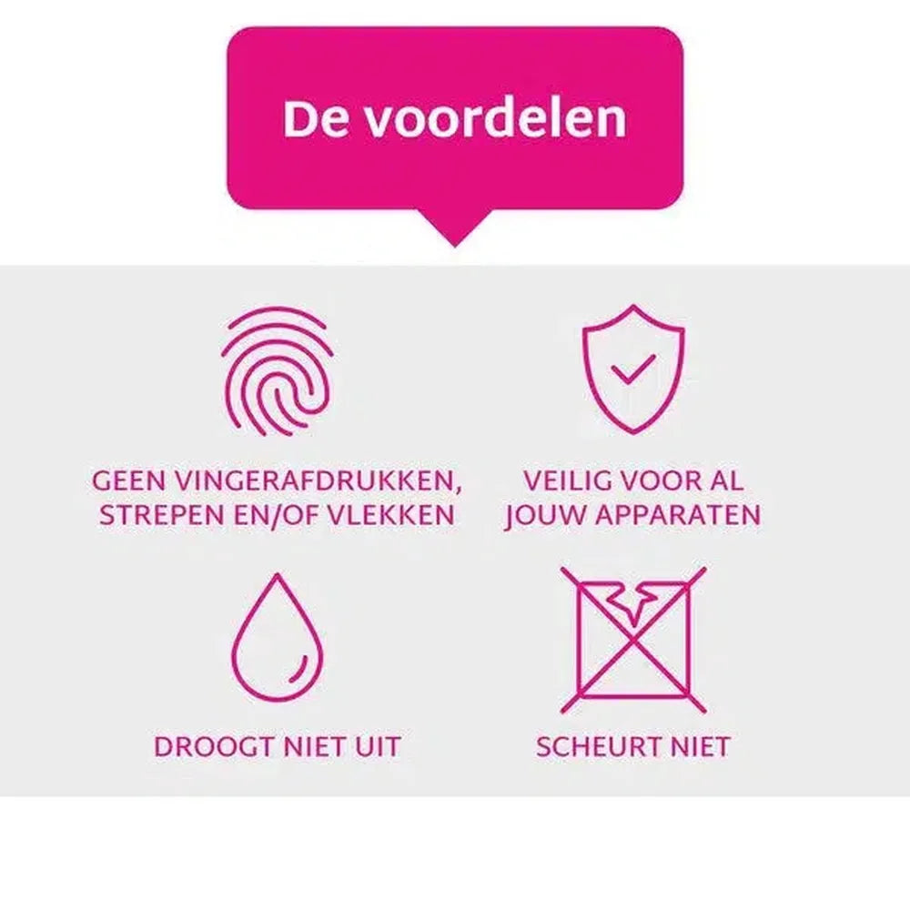 Image with text in Dutch. It highlights benefits with icons: fingerprint, shield, water drop, and a broken square, with text descriptions.