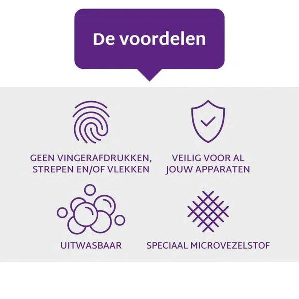 Purple graphic with text and icons: no fingerprints, safe for devices, washable, and special microfiber cloth.