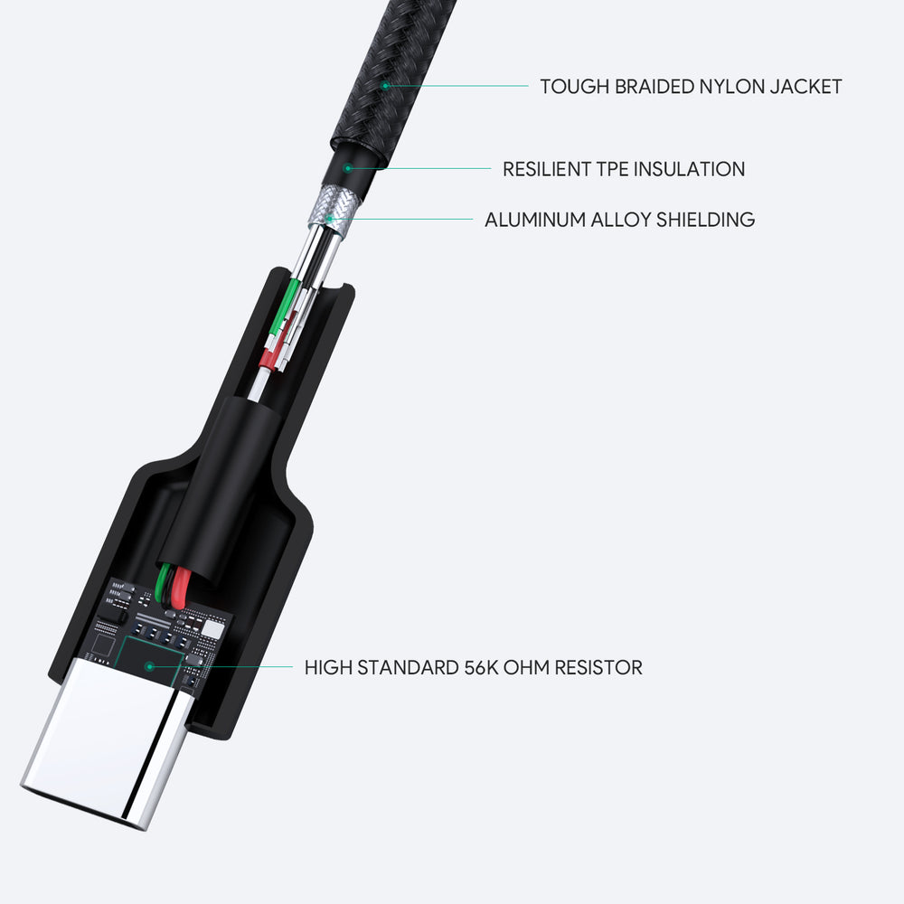 Sezione trasversale di un cavo USB-C che mostra gli strati: guaina in nylon intrecciato, isolamento, schermatura, fili interni e una resistenza.