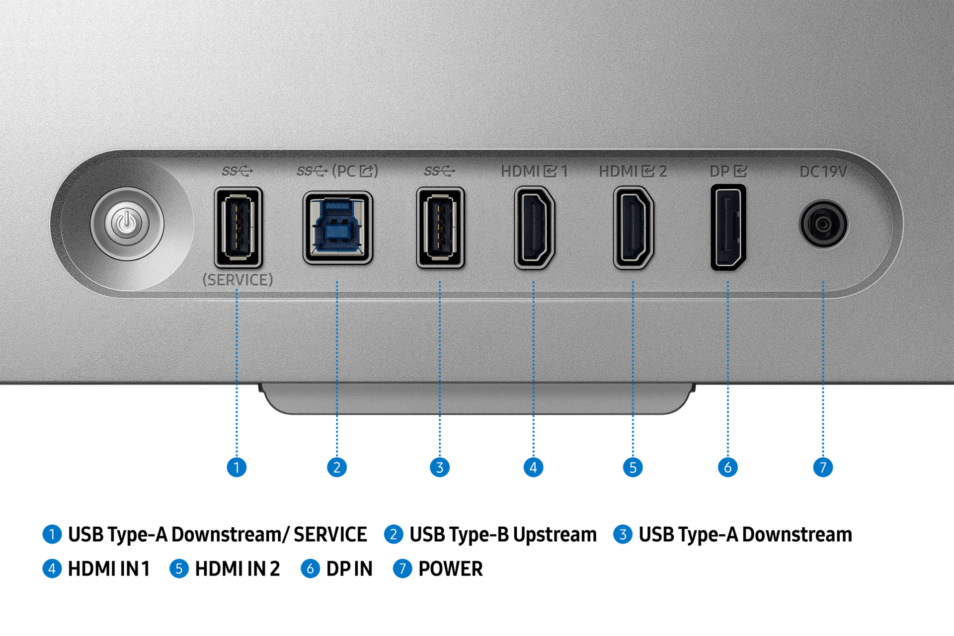 Zbliżenie tylnego panelu urządzenia. Posiada porty takie jak USB, HDMI i DP, a także przycisk zasilania i wejście DC.