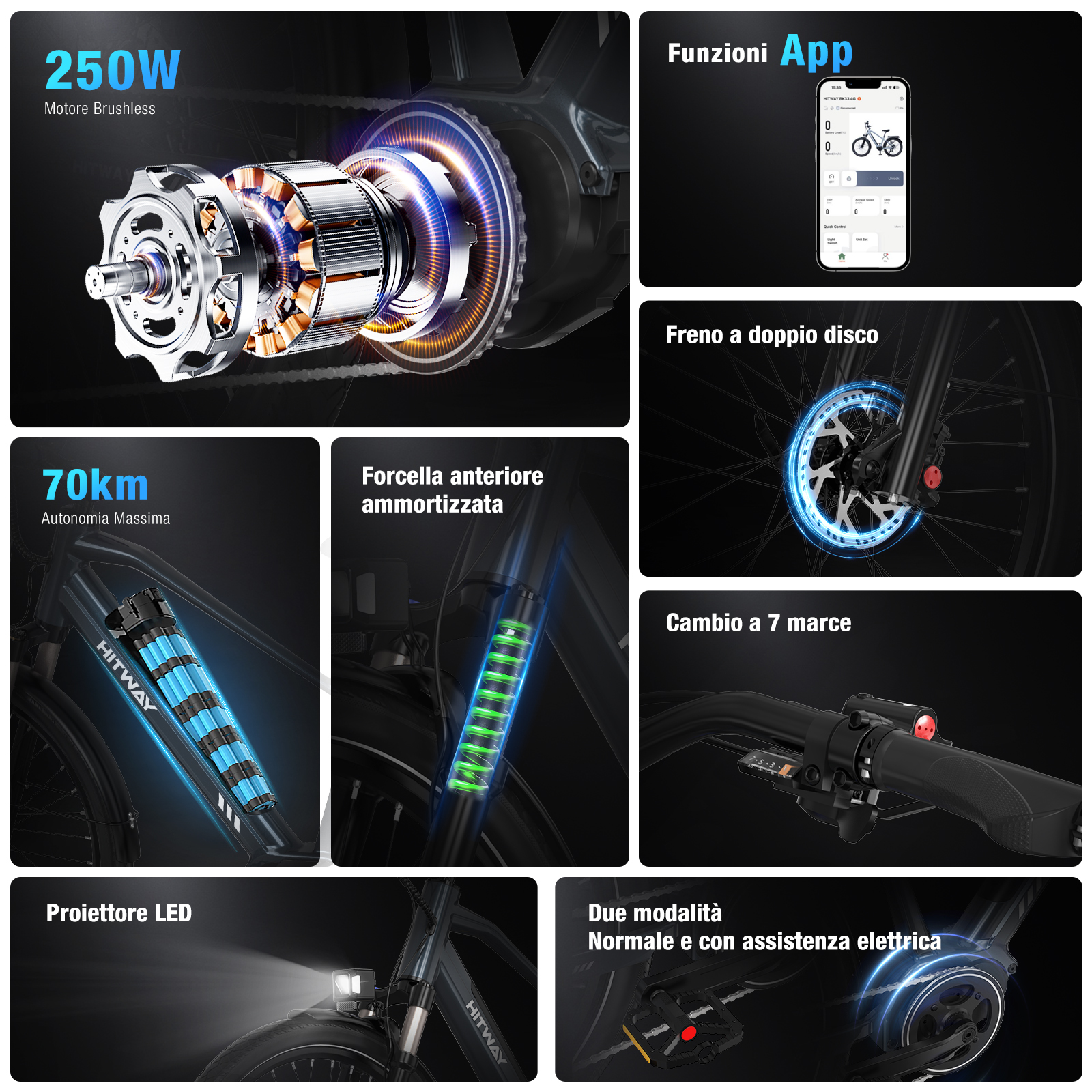 L'immagine mostra una bici elettrica con le sue caratteristiche: motore, app, freni, marce, luce LED e autonomia.