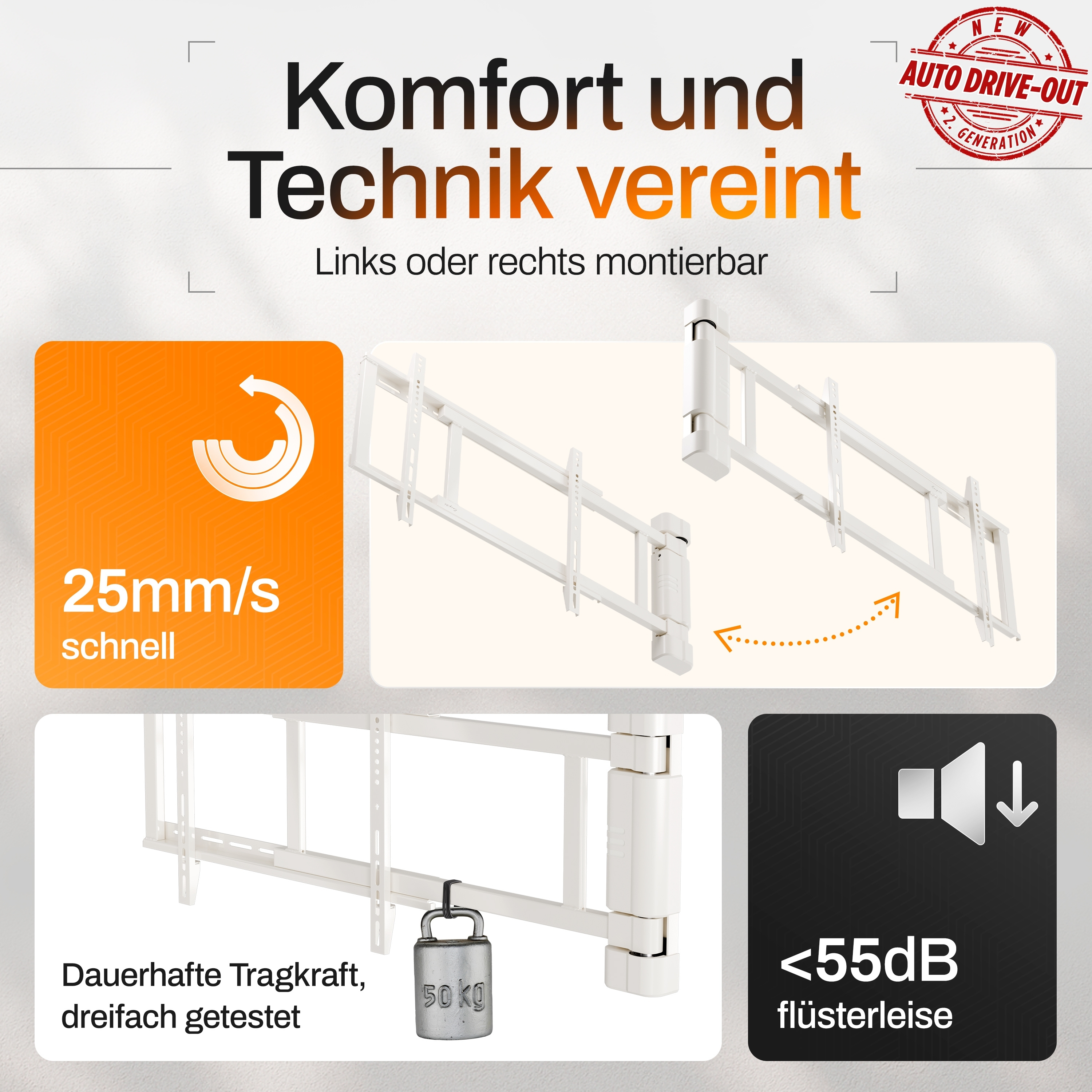 Das Bild zeigt eine weiße TV-Halterung mit Text über Geschwindigkeit, Stärke und leisen Betrieb.
