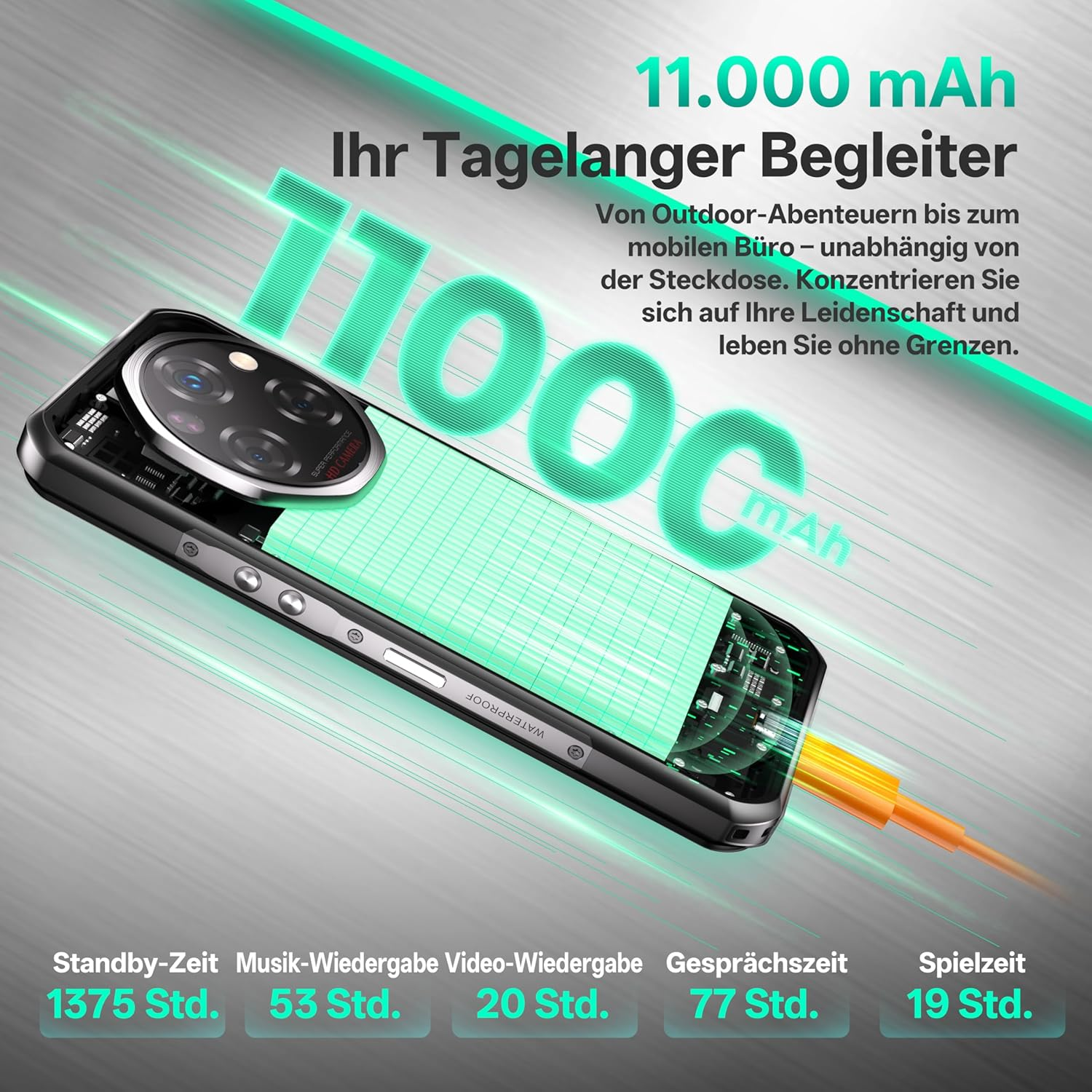 Ein Telefon mit großer Kamera, an eine Stromquelle angeschlossen. Text erwähnt Batteriekapazität und Nutzungszeiten.