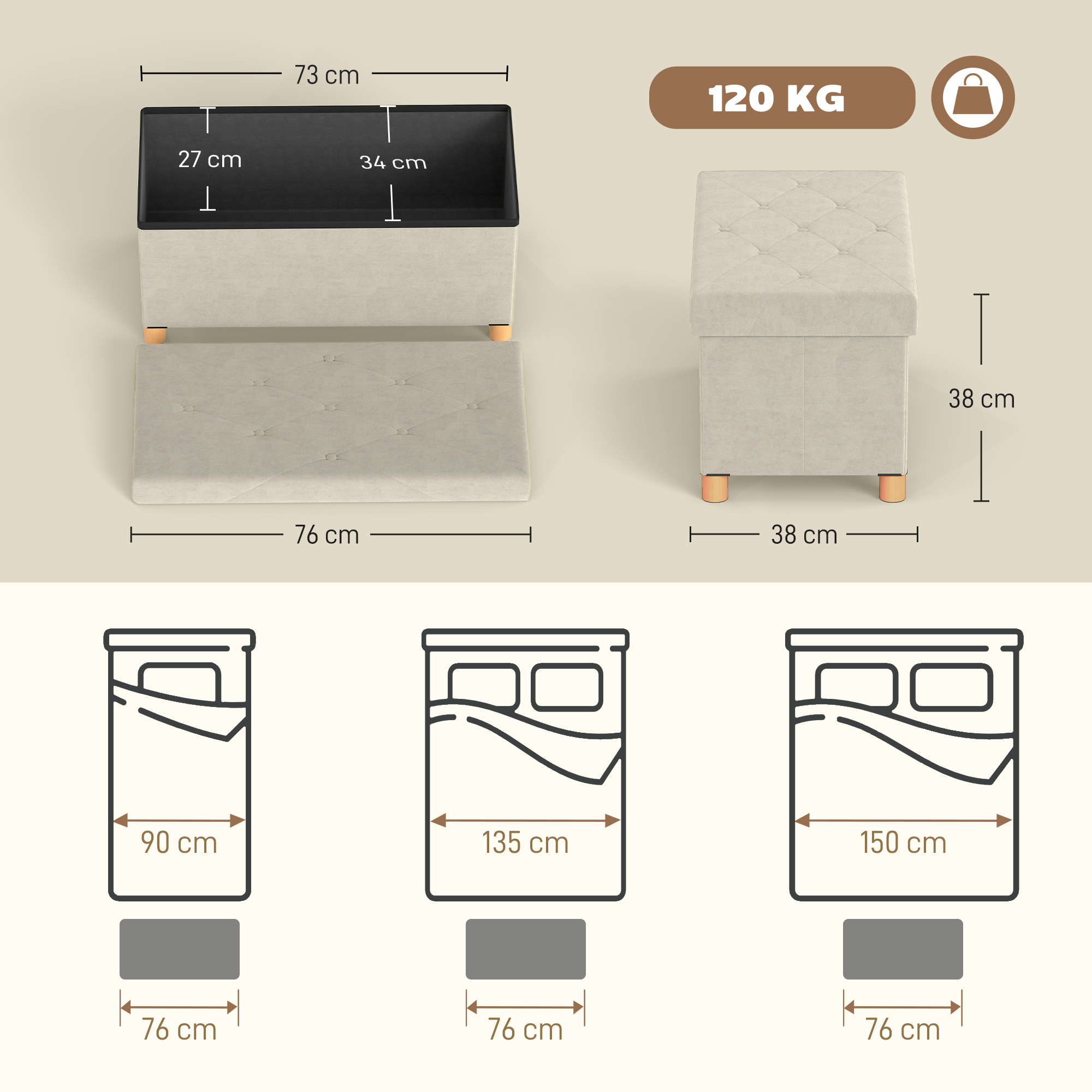 Diagramma che mostra un pouf contenitore con dimensioni e tre dimensioni di letto con dimensioni pouf corrispondenti.