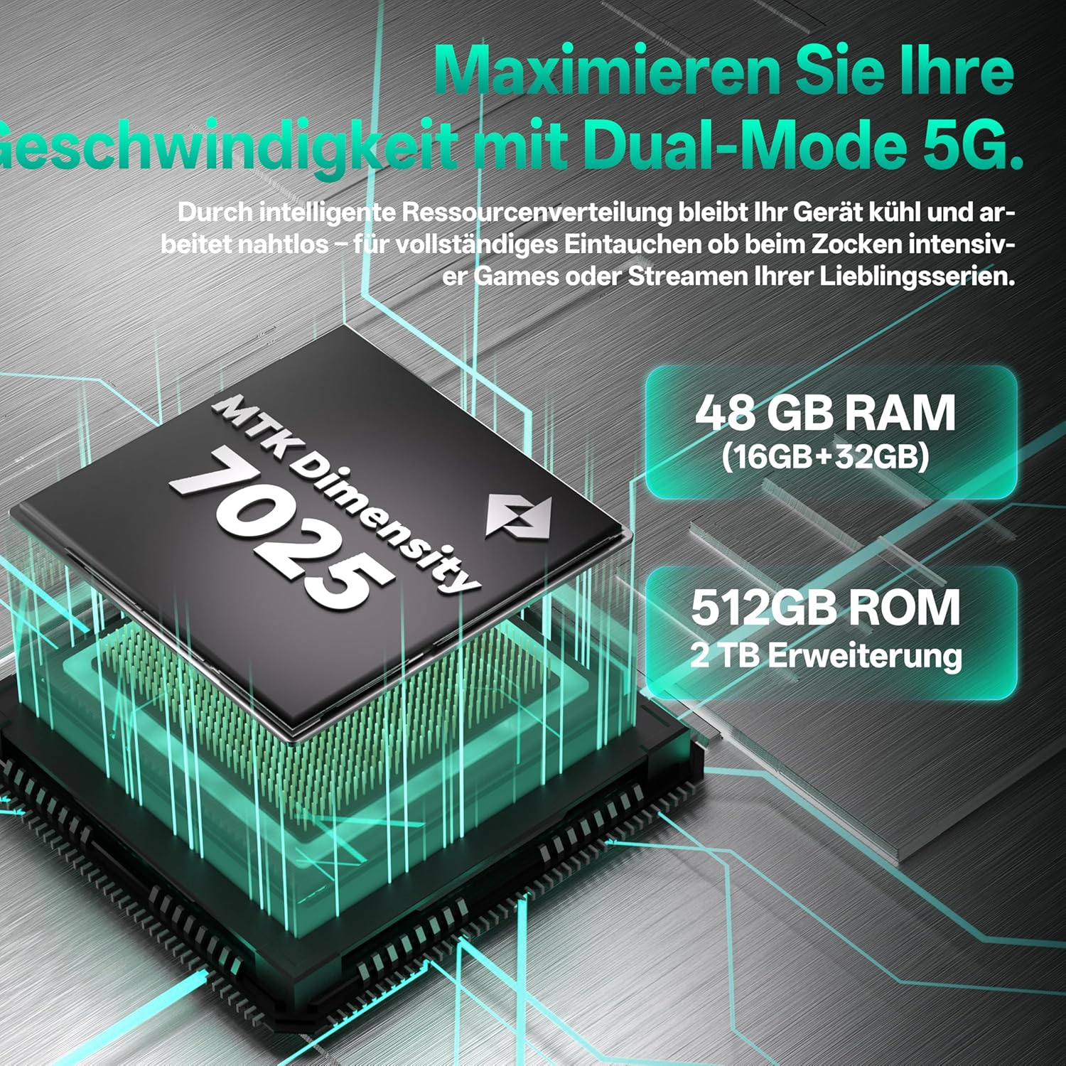 Grafik zeigt Chipsatz mit Text zu 5G, 48 GB RAM und 512 GB ROM.
