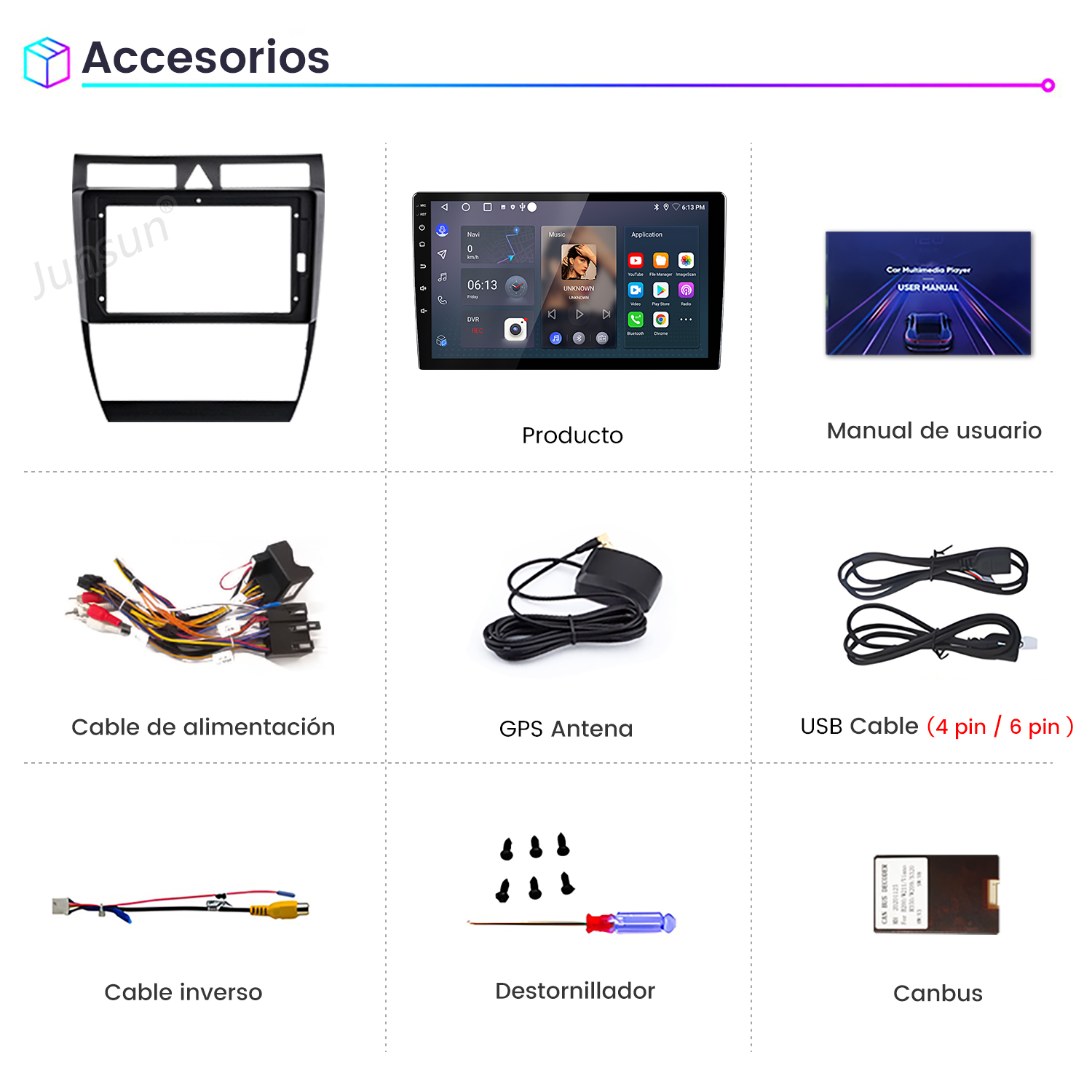 Imagen muestra accesorios multimedia para coches: un marco, una pantalla, un manual de usuario, cables, antena GPS, cable USB, cable inverso, destornillador y CAN bus.