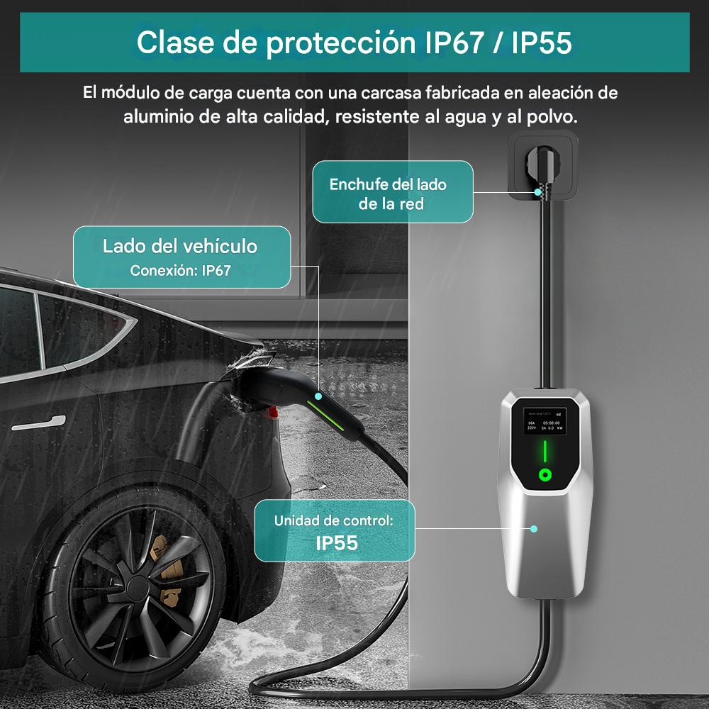 Un coche eléctrico cargándose. Una estación de carga con enchufe conectado al coche y unidad de control.