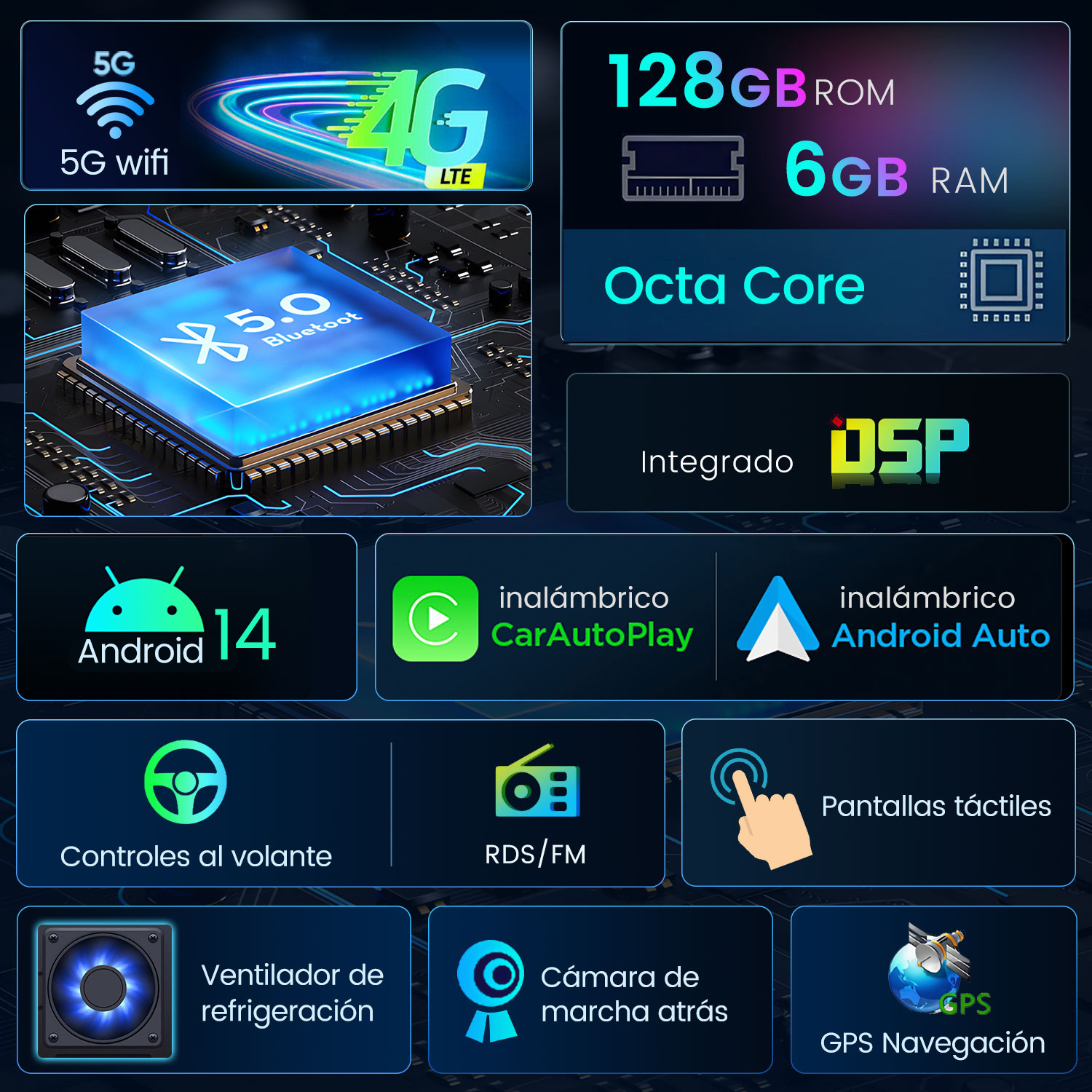 Imagen con 5G wifi, 4G LTE, Bluetooth 5.0, Android 14, Car Auto Play, Android Auto y otras funciones.