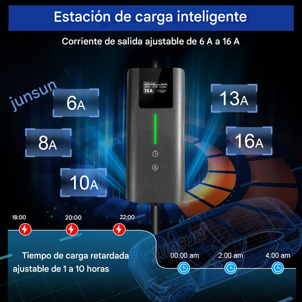 Un cargador para coches eléctricos con pantalla, mostrando opciones de carga. Incluye '6A', '8A', '10A', '13A' y '16A'.