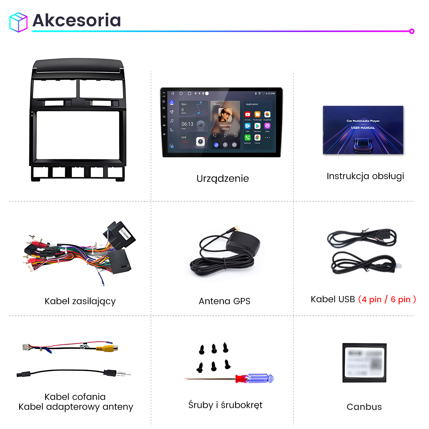 Obraz przedstawia akcesoria multimedialne do samochodu: czarną ramę, ekran urządzenia, instrukcję obsługi, kable, antenę GPS, śruby i moduł Canbus.
