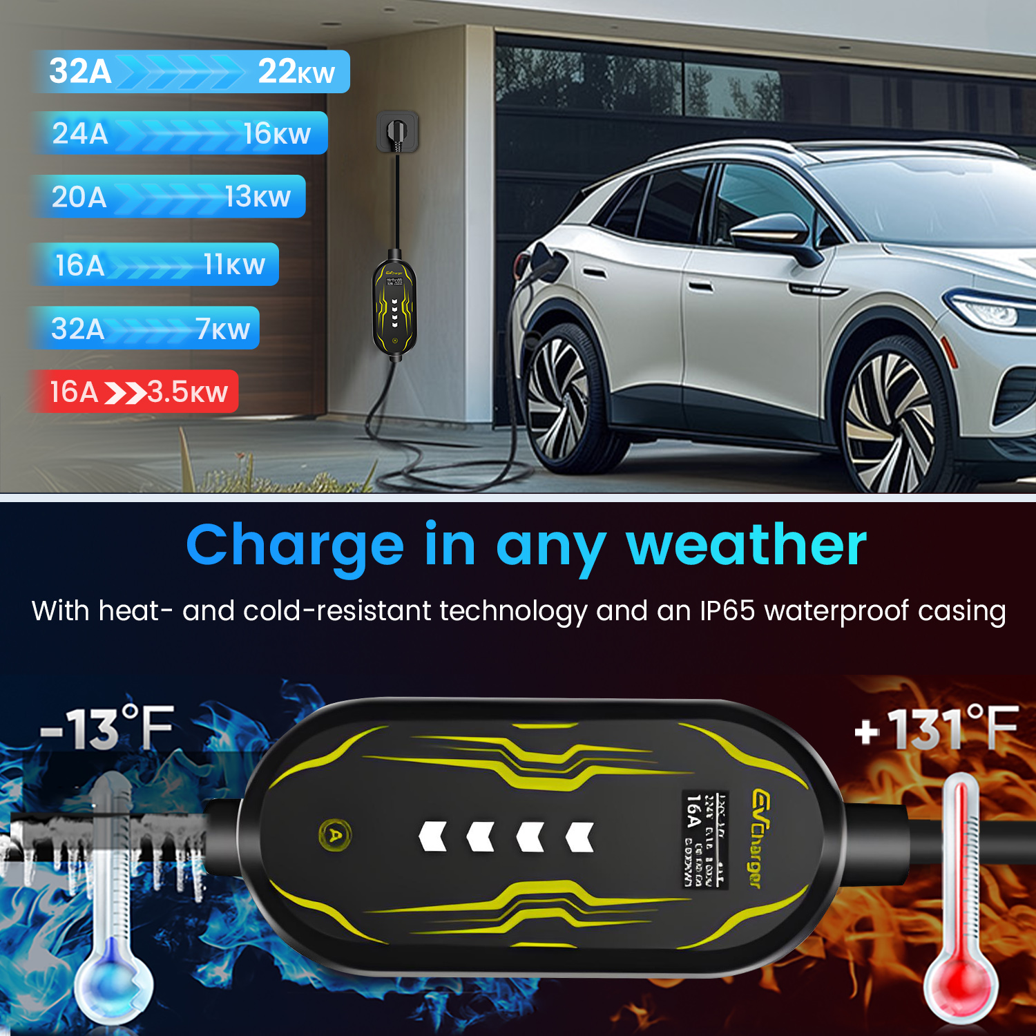 Ładowanie samochodu elektrycznego. Wyświetlacz pokazuje informacje o ładowaniu. Stacja ładowania i wskaźniki temperatury.