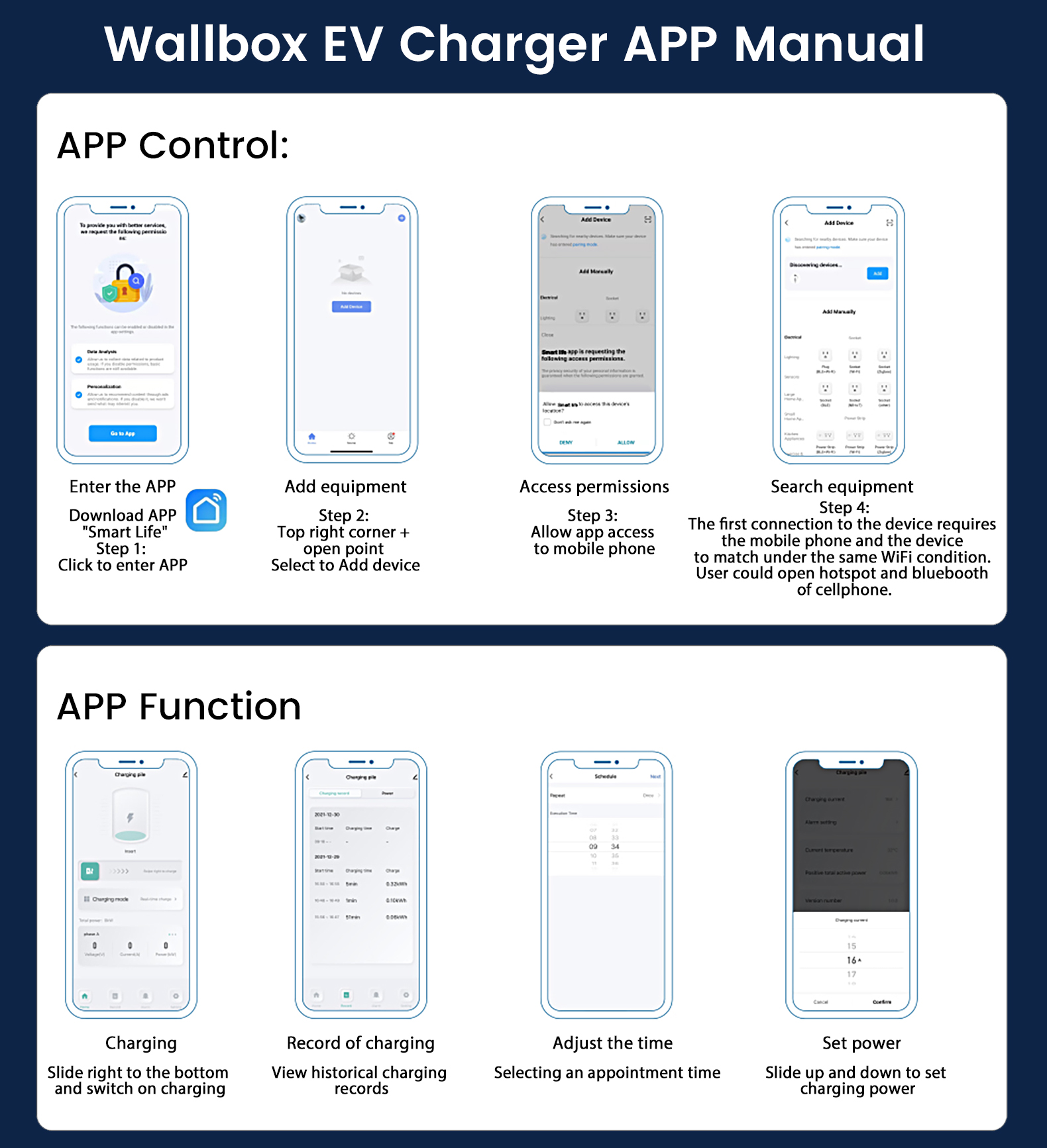 Instrukcja obsługi z krokami aplikacji: wejdź do aplikacji, dodaj sprzęt, zezwól na dostęp, wyszukaj. Funkcje: ładowanie, nagrywanie, ustawianie czasu, ustawianie mocy.