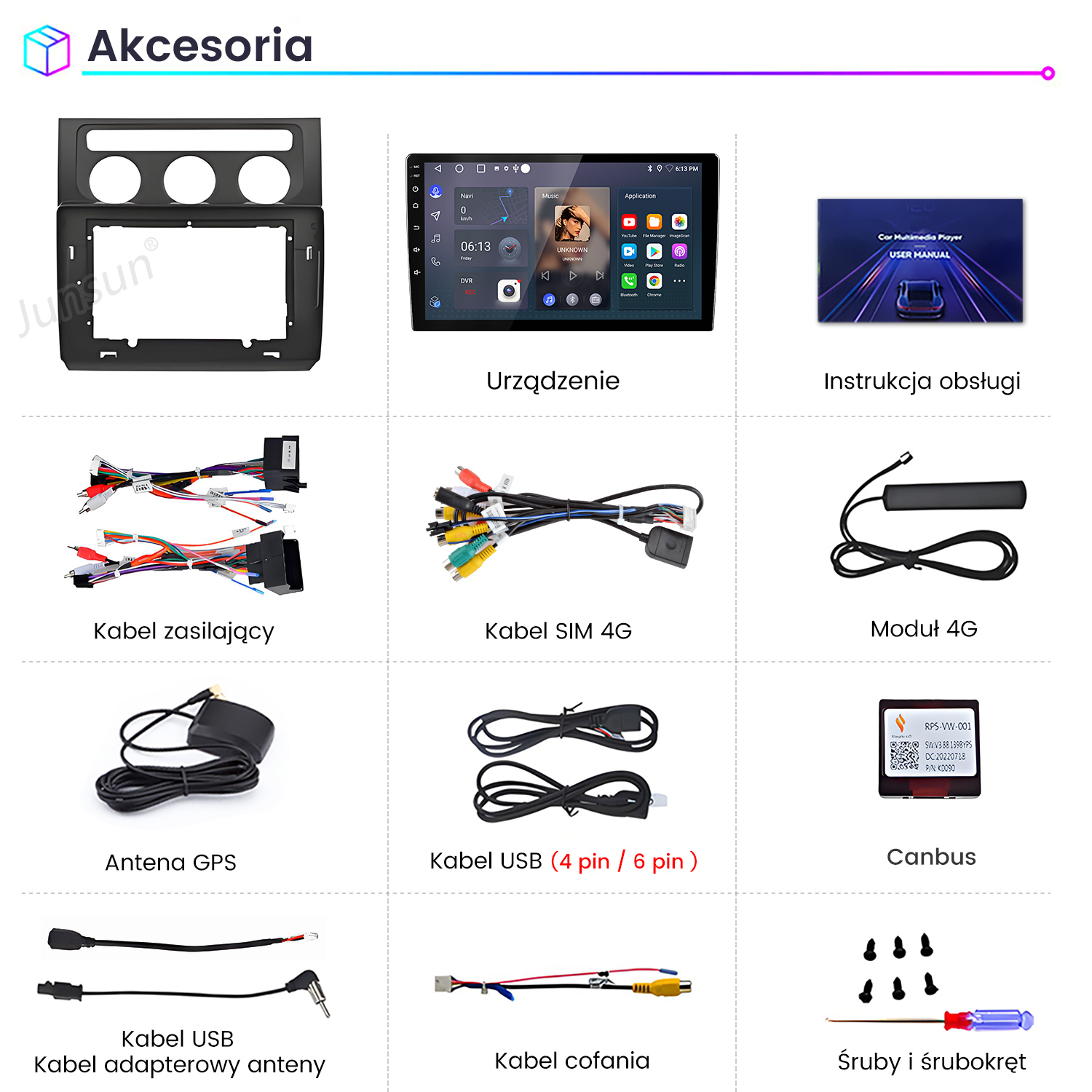 Zdjęcie przedstawia akcesoria samochodowe: urządzenie, kable, antenę, instrukcję i śruby. Różne elementy do systemu multimedialnego samochodu.