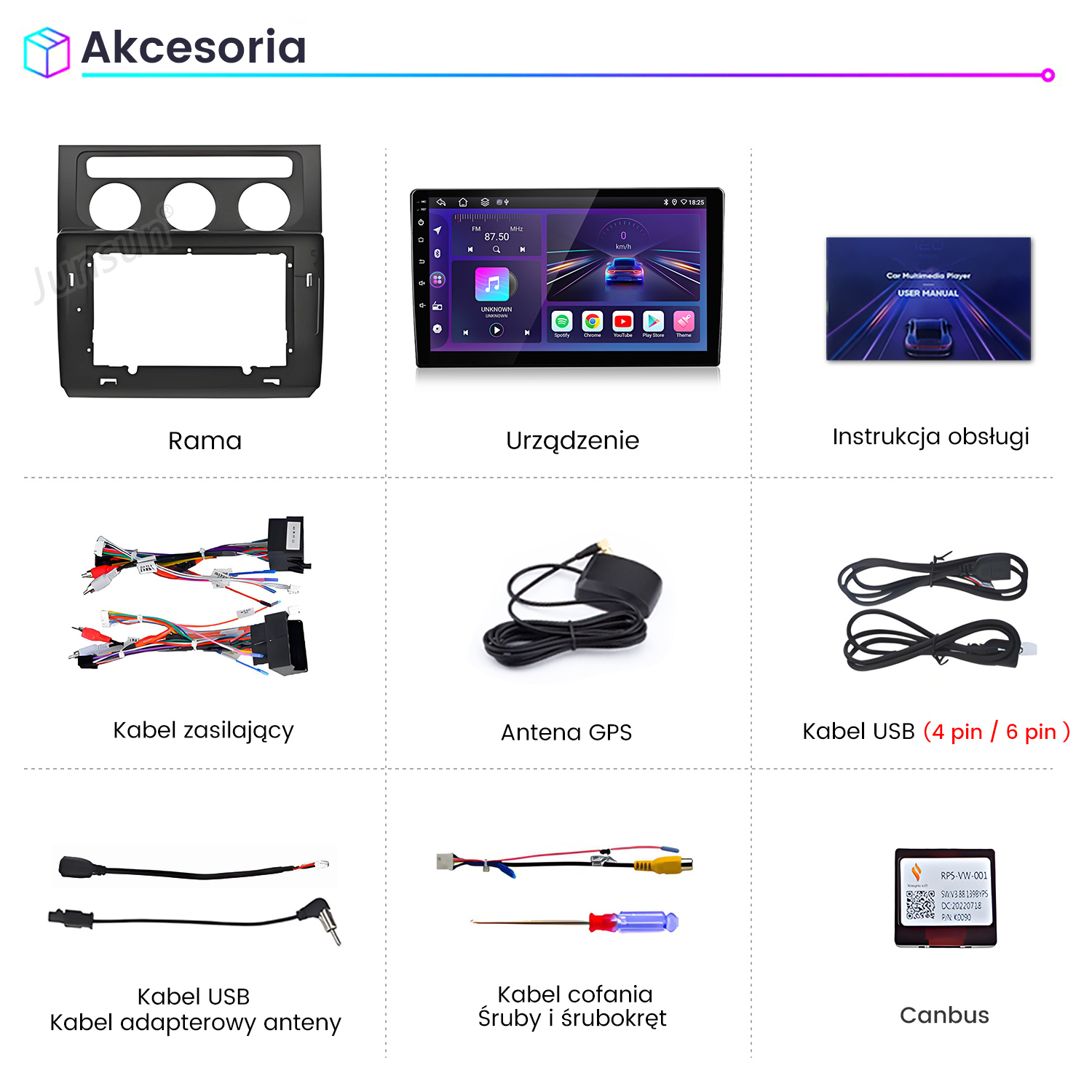 Obraz przedstawia akcesoria samochodowe: ramkę radia samochodowego, odtwarzacz multimedialny, instrukcję obsługi, kabel zasilający, antenę GPS, kabel USB itp.