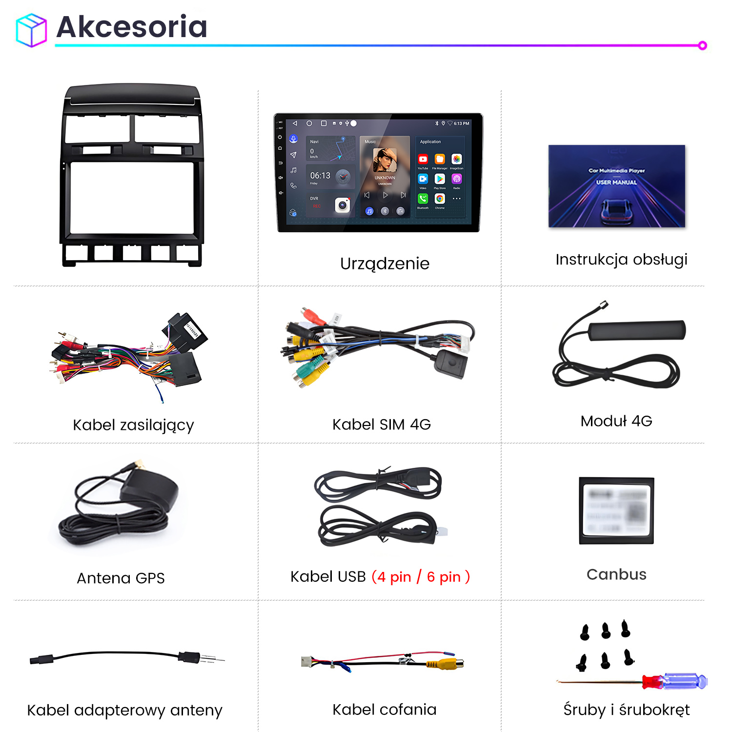 Zdjęcie przedstawia akcesoria samochodowe: ramę radia samochodowego, odtwarzacz multimedialny, kable, antenę GPS, moduł 4G, śruby i śrubokręt.