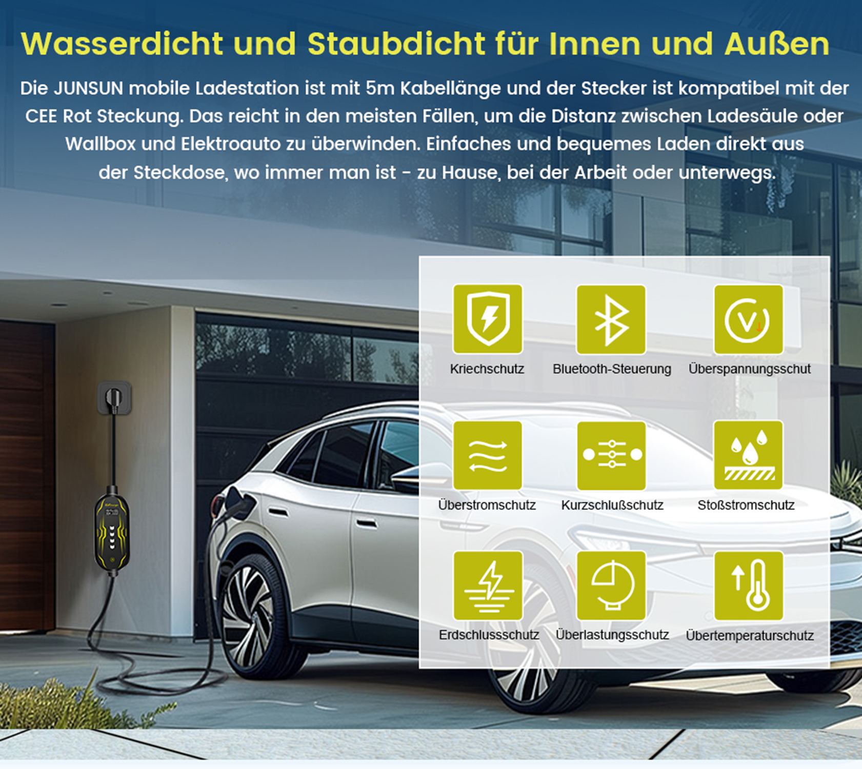 Ein Elektroauto wird an ein Ladegerät angeschlossen. Symbole beschreiben Schutzfunktionen. Die Szene ist im Freien.