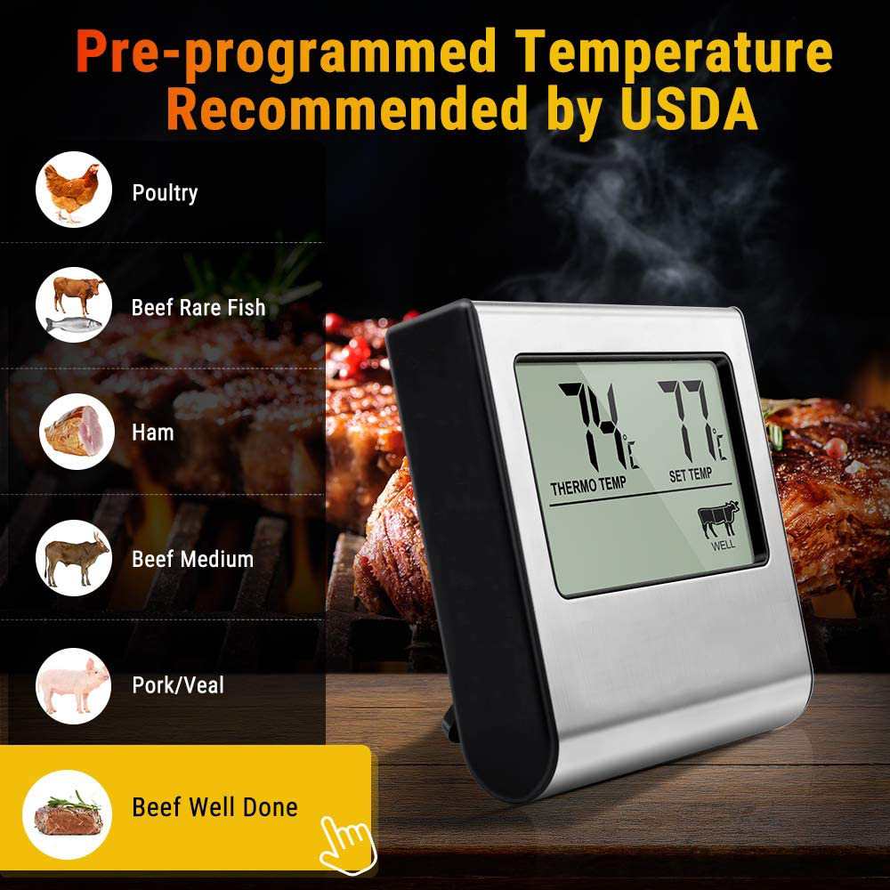 Ein digitales Fleischthermometer zeigt Temperaturen an. Links befinden sich Symbole für verschiedene Fleischsorten und Garstufen. USDA-Empfehlungen.