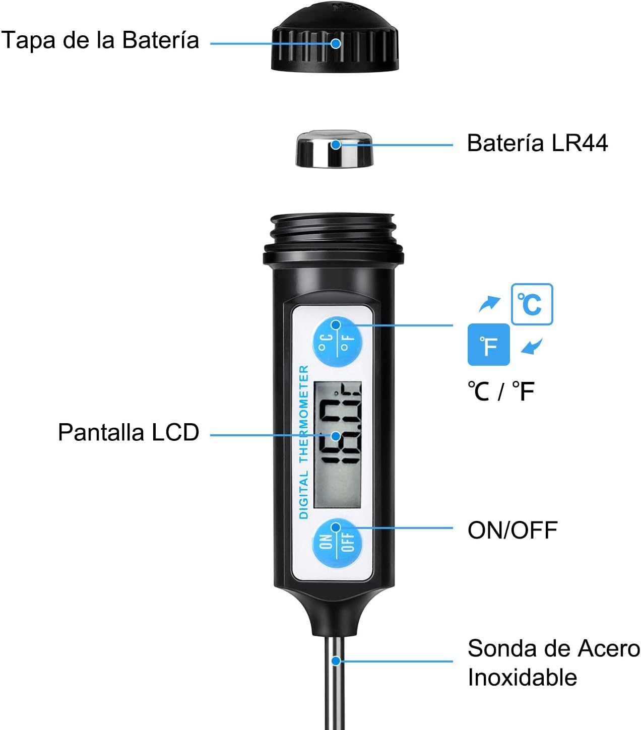 Digitales Thermometer mit LCD-Anzeige von 15,0 °F. Teile umfassen Batteriedeckel, Batterie und Edelstahlsonde.