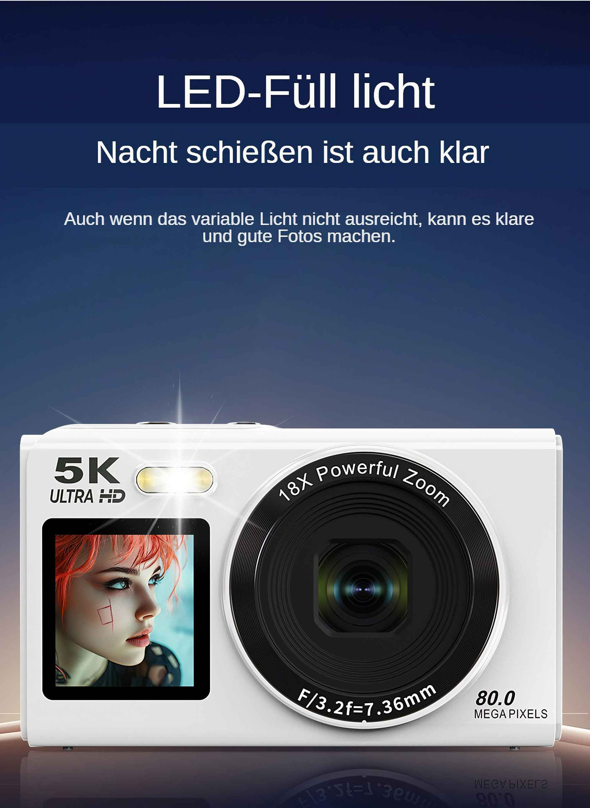 Weiße Digitalkamera mit Objektiv, Blitz und Bildschirm. Text lautet 'LED-Füll licht' und Kameraspezifikationen.