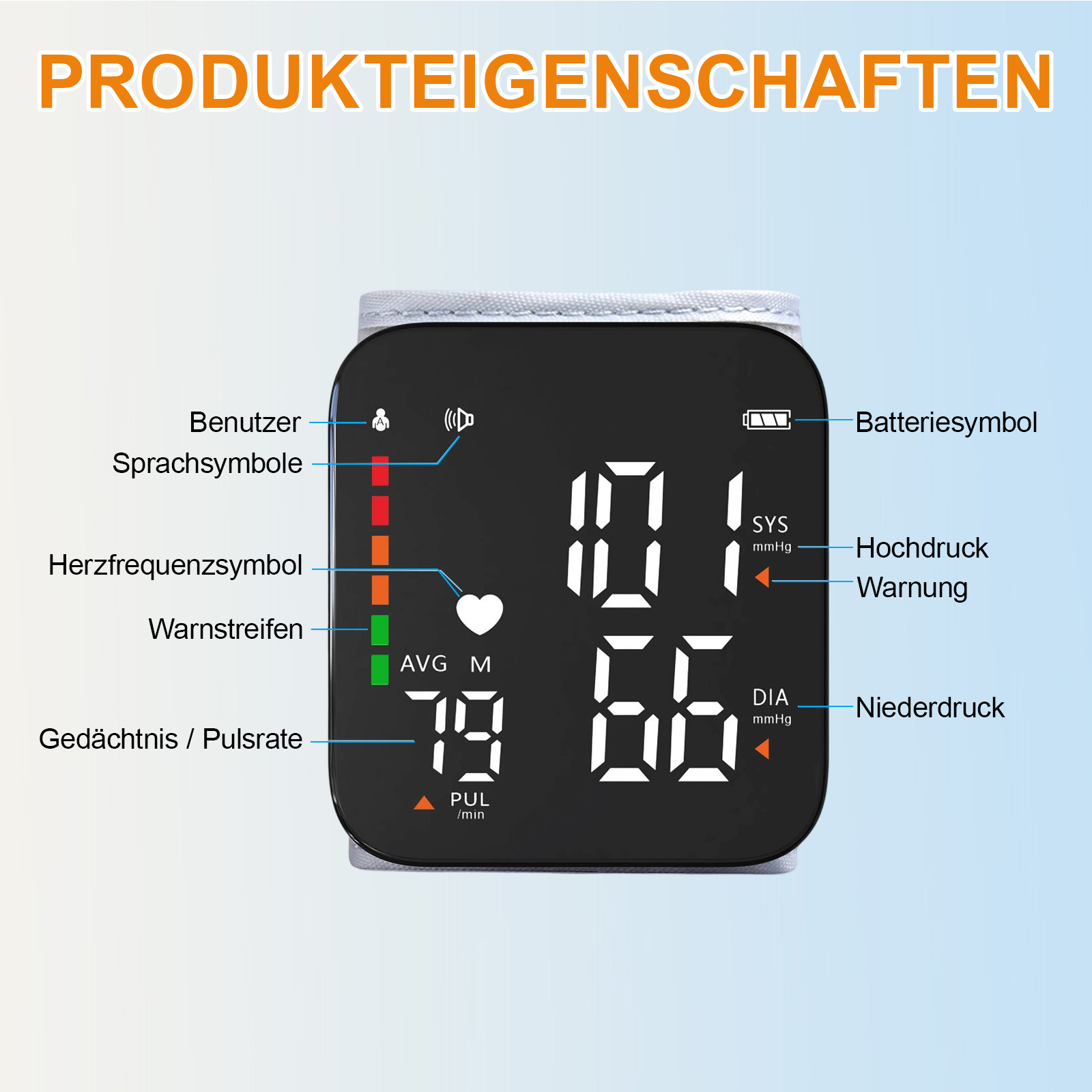 Ein Blutdruckmessgerät mit Messwerten und beschrifteten Komponenten. Das Display zeigt systolischen und diastolischen Druck und Pulsfrequenz.