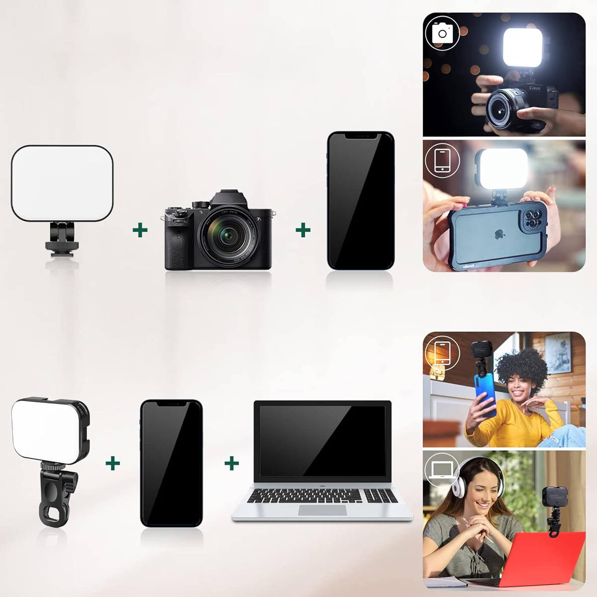 Das Bild zeigt eine Kamera, ein Telefon und einen Laptop mit LED-Leuchten, die zeigen, wie man sie für verschiedene Zwecke verwendet.