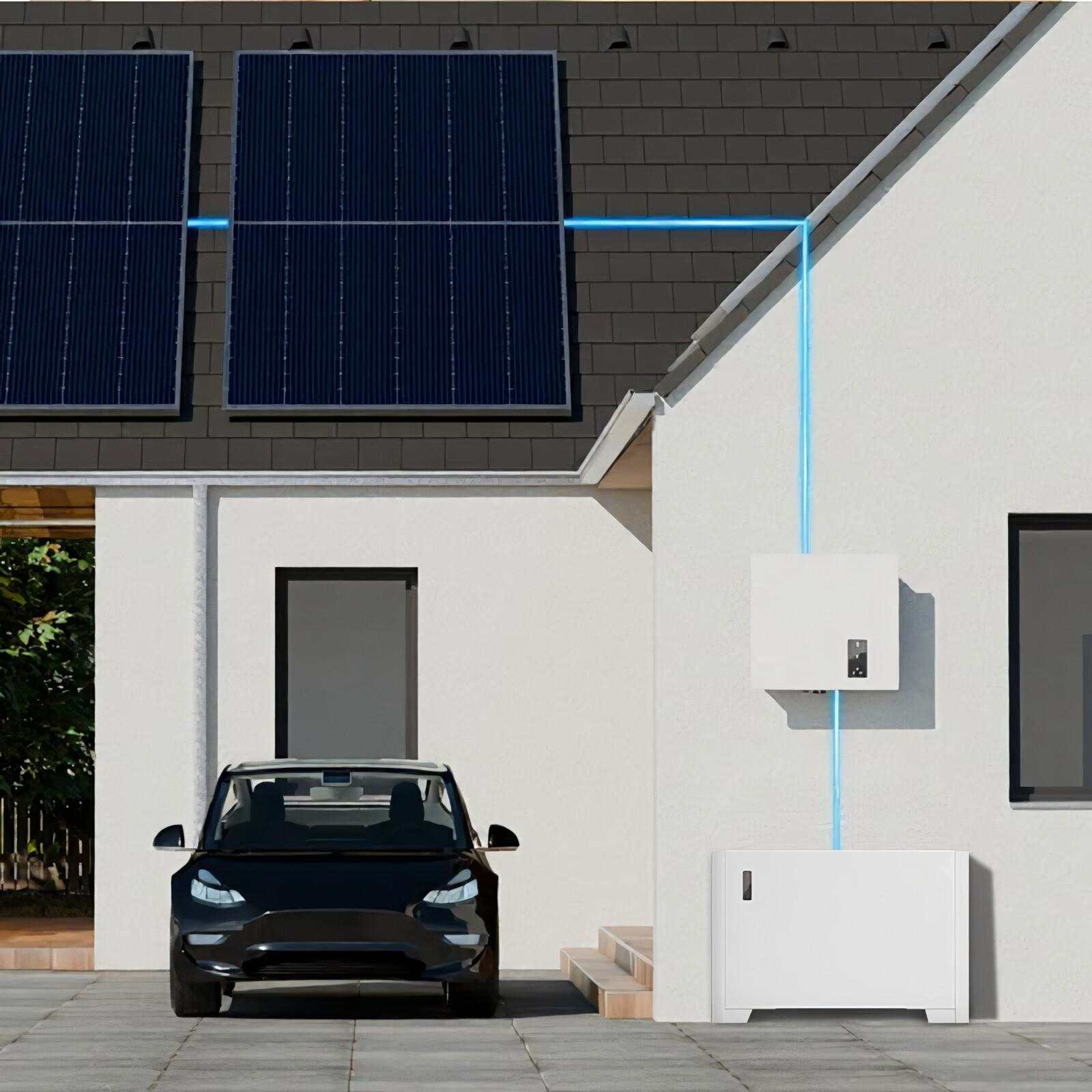 Ein modernes Haus mit Sonnenkollektoren, einem schwarzen Auto und einem Energiespeichersystem. Blaue Linien verbinden die Elemente.