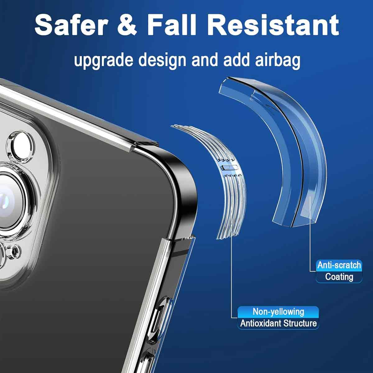 Eine Handyhülle mit transparentem Design, beschriftet mit 'Safer & Fall Resistant'. Merkmale sind 'upgrade design', 'airbag' und Anti-Kratz-Beschichtung.