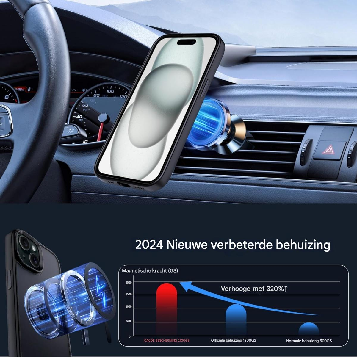Ein Telefon in einer schwarzen Hülle ist im Auto montiert. Ein Diagramm zeigt die Erhöhung der Magnetkraft. Text: '2024 Neue verbesserte Gehäuse'.