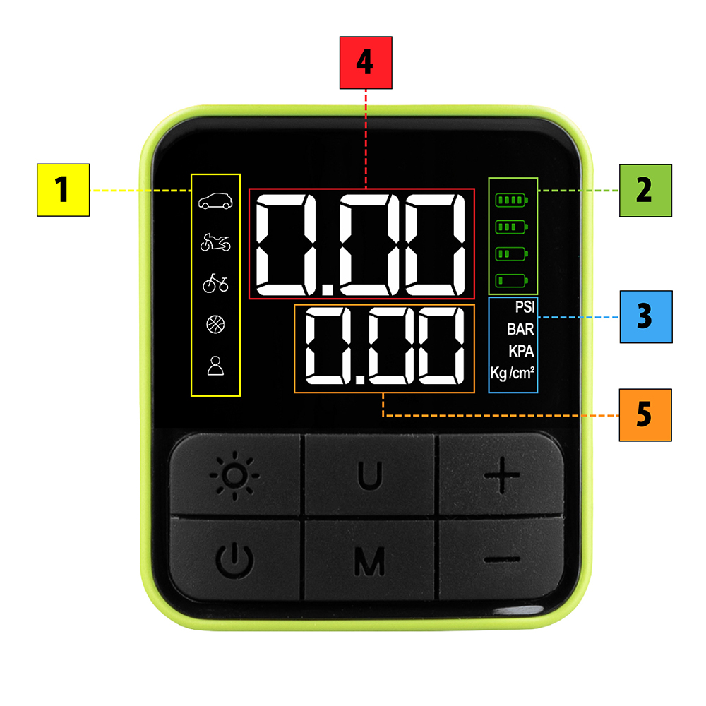 Cyfrowy manometr z zieloną obwódką i czarnym wyświetlaczem, pokazujący odczyty i ikony dla samochodu, roweru i piłki.