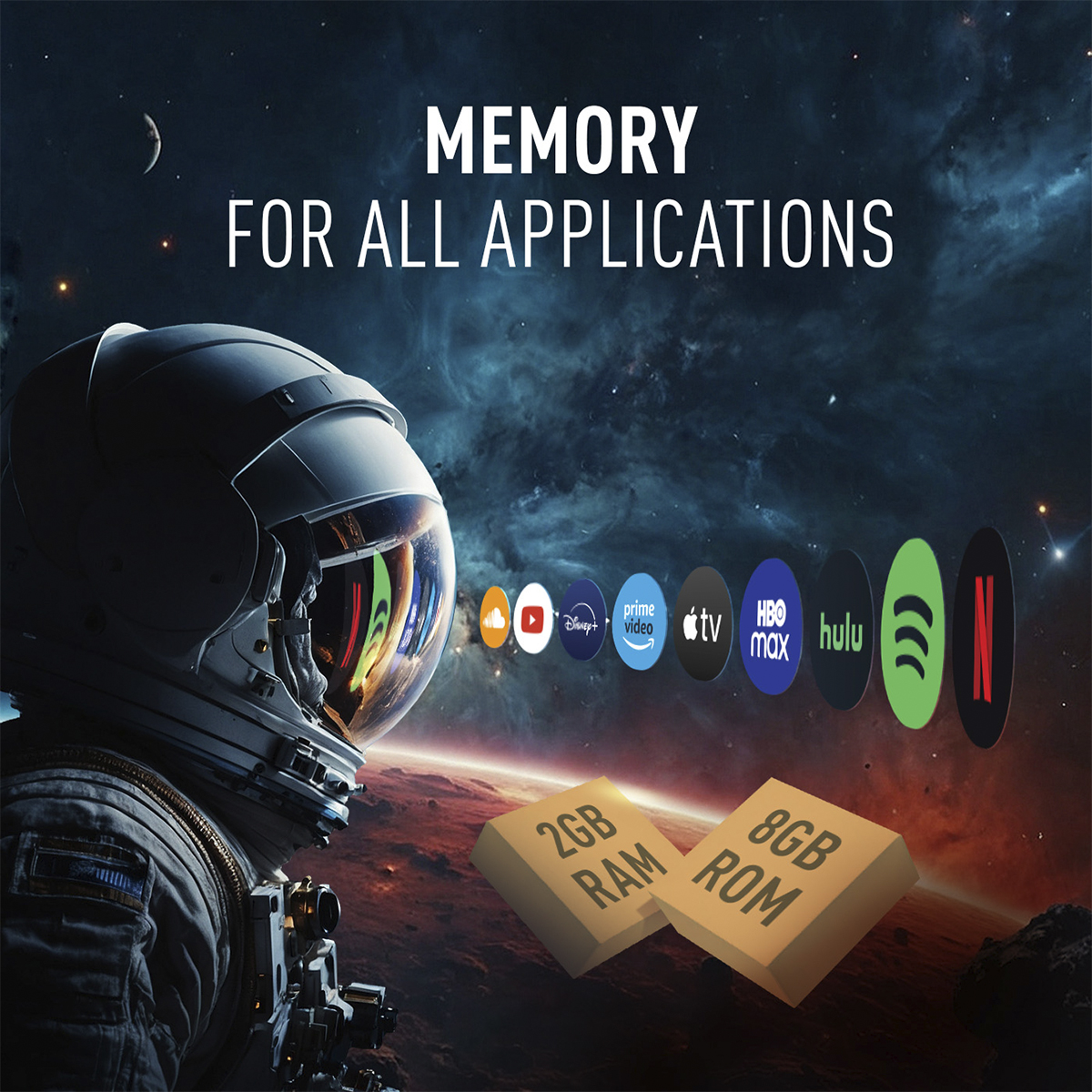 Astronauta patrzy na aplikacje, bloki RAM/ROM i kosmos. Tekst: 'Pamięć dla wszystkich aplikacji'.