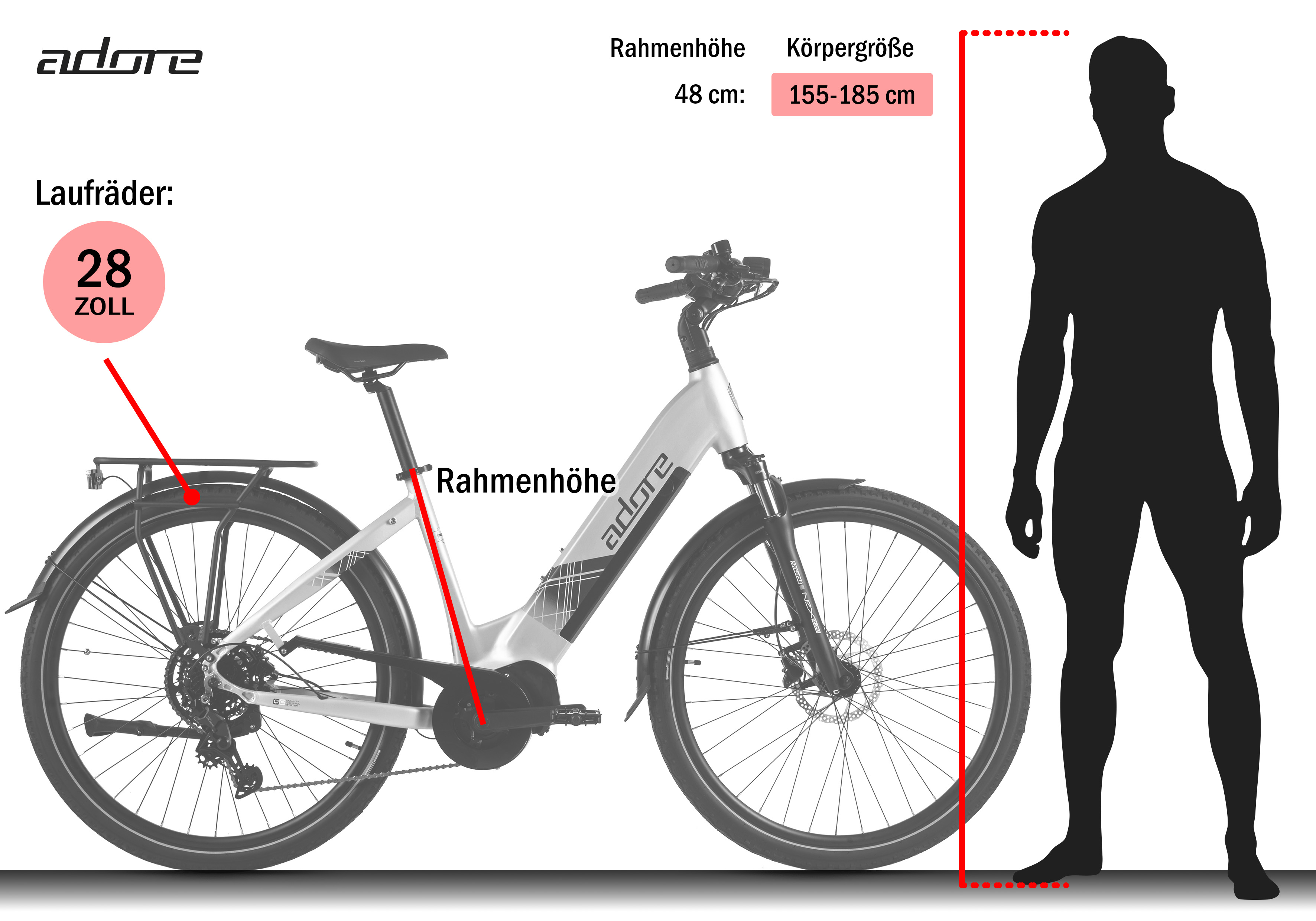 Ein Fahrrad mit 28-Zoll-Rädern, 48 cm Rahmenhöhe und einer Personensilhouette für 155-185 cm Größe.