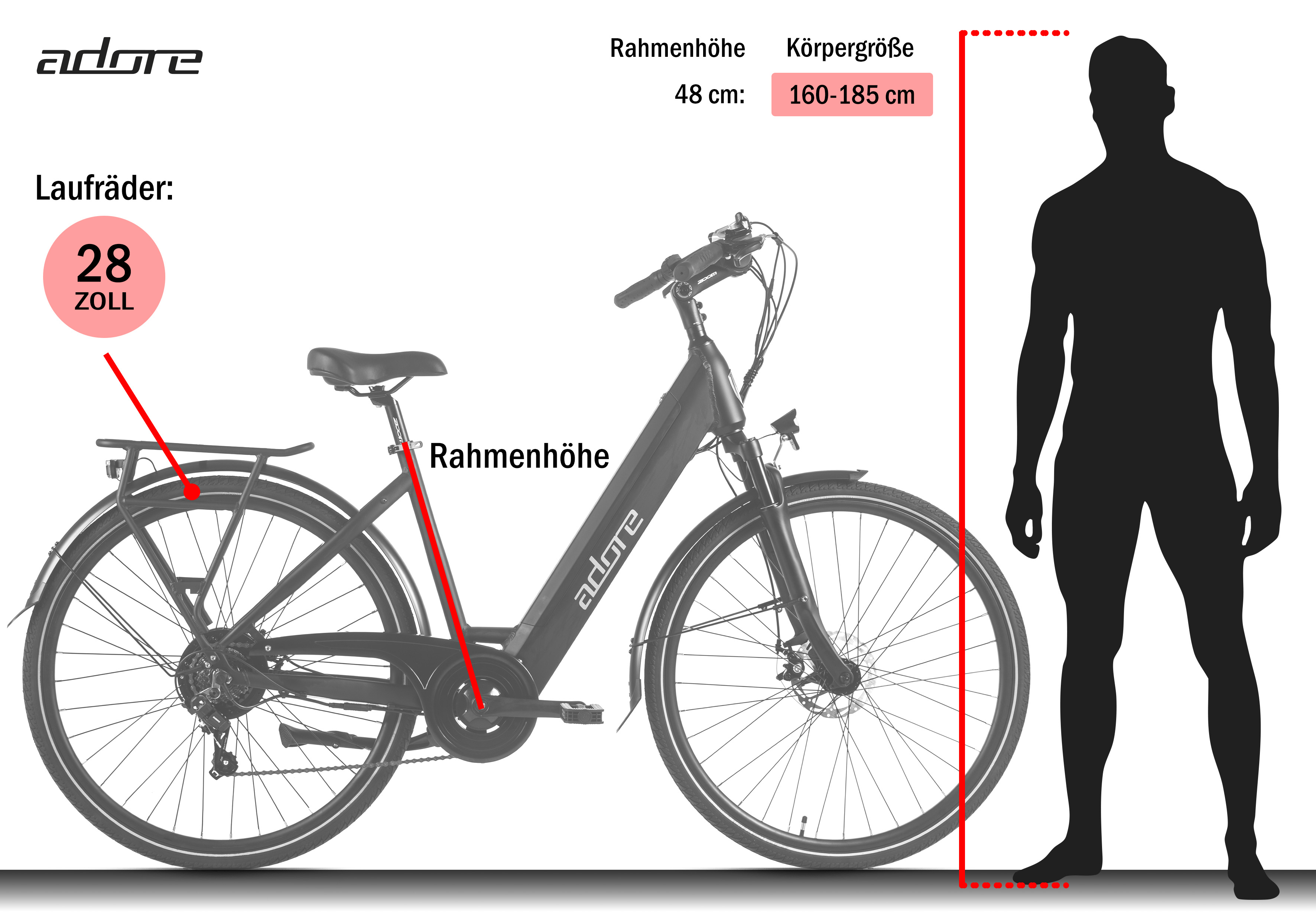 Ein Fahrrad mit 28-Zoll-Rädern, Rahmenhöhe 48 cm, für Körpergröße 160-185 cm. Eine Silhouette steht daneben.