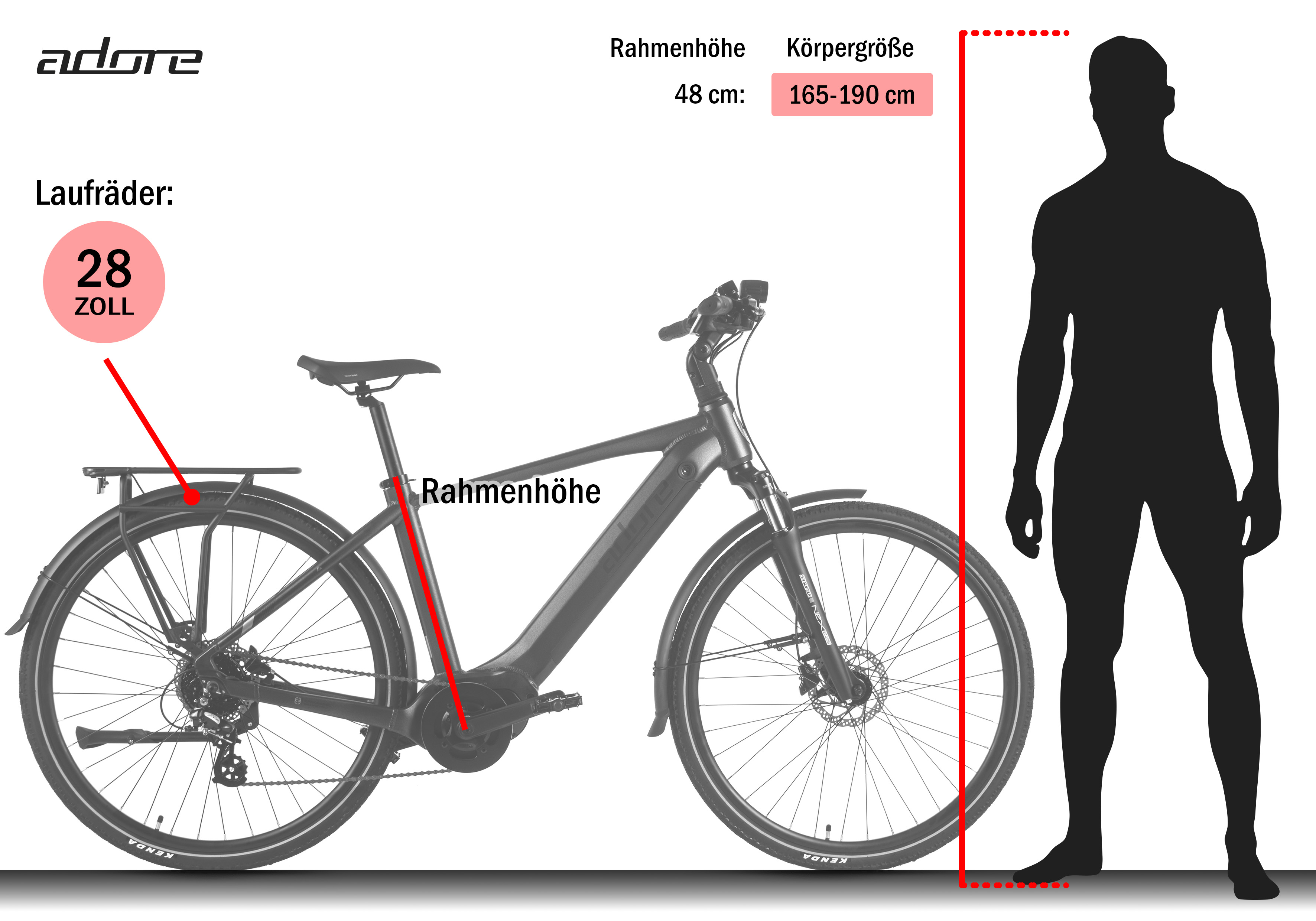 Fahrrad mit 28-Zoll-Rädern, Rahmenhöhenangaben und Größenvergleich mit einer Personensilhouette.