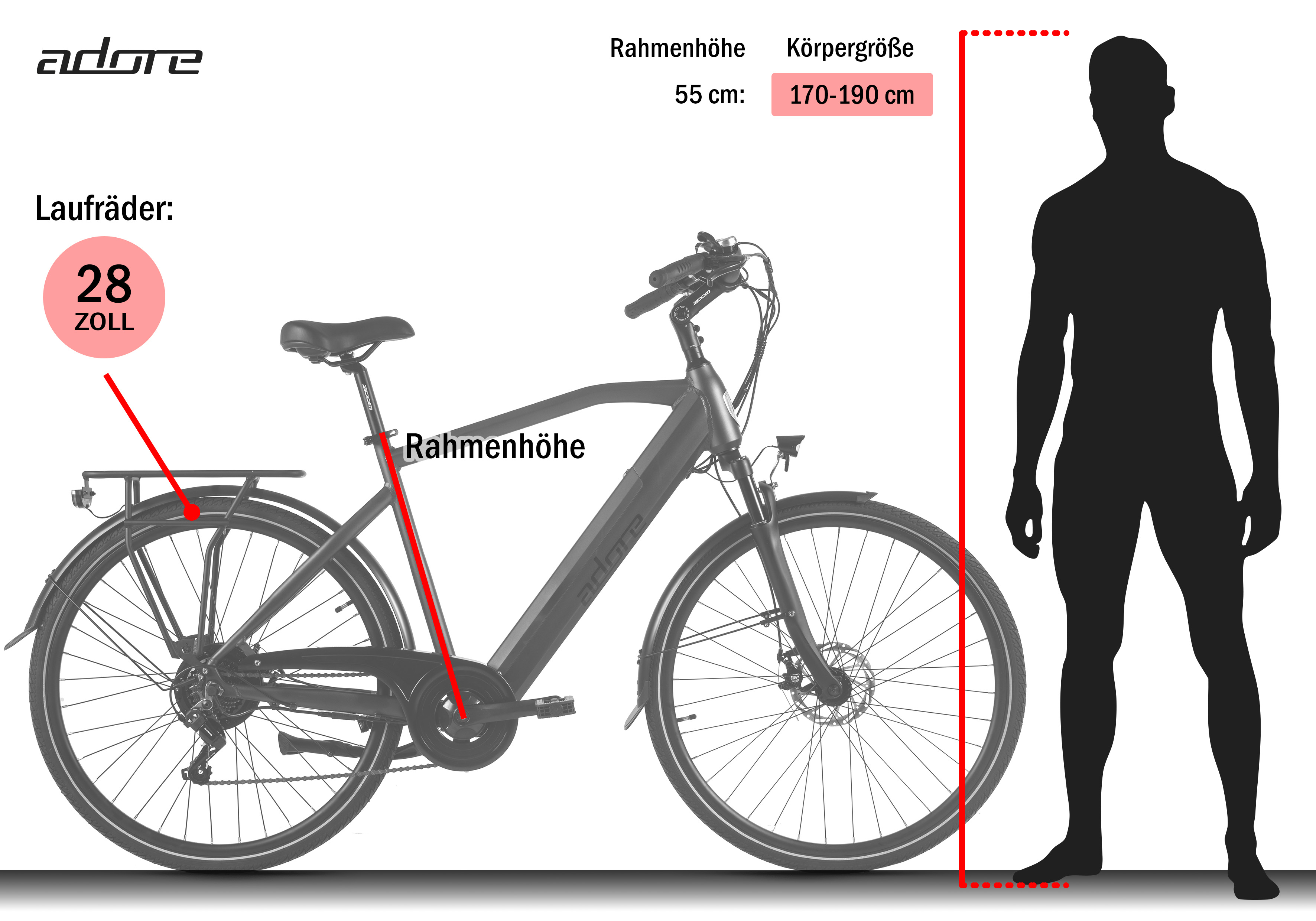 Ein Fahrrad mit 28-Zoll-Rädern, Rahmenhöhe 55 cm, geeignet für 170-190 cm große Personen. Eine schwarze Silhouette ist gezeigt.