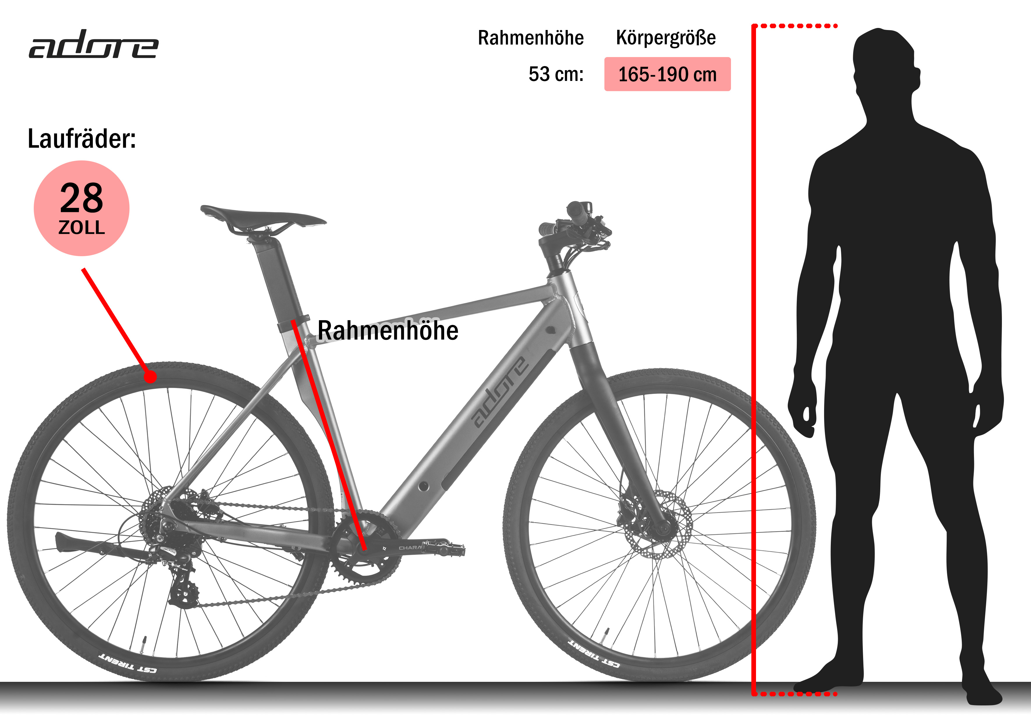 Ein Fahrrad mit 28-Zoll-Rädern, Rahmenhöhe 53 cm und geeignet für 165-190 cm Körpergröße. Eine Personensilhouette.