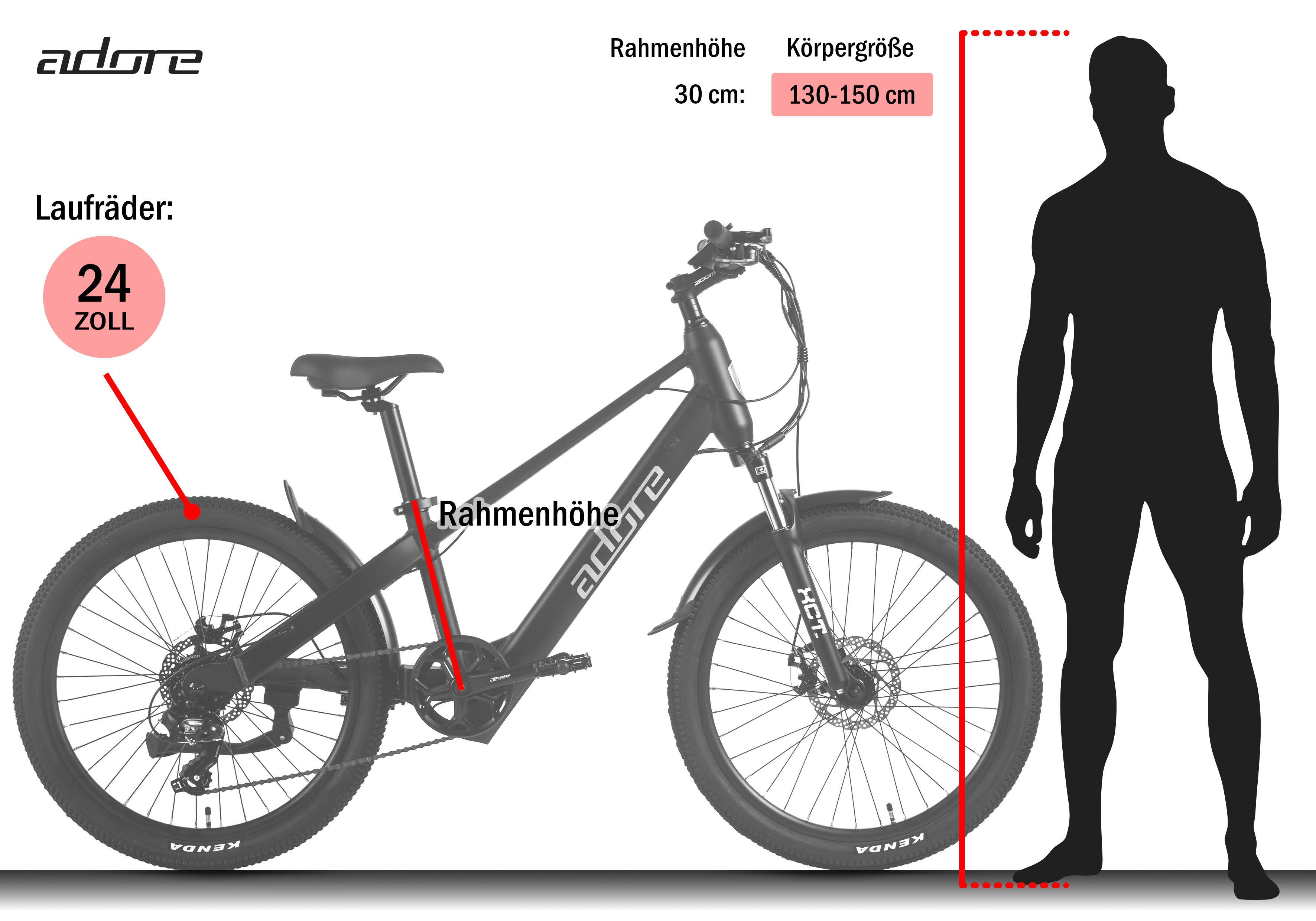 Ein schwarzes Fahrrad mit einer roten Messlinie neben einer menschlichen Silhouette. Text enthält Radgröße und Höhe.