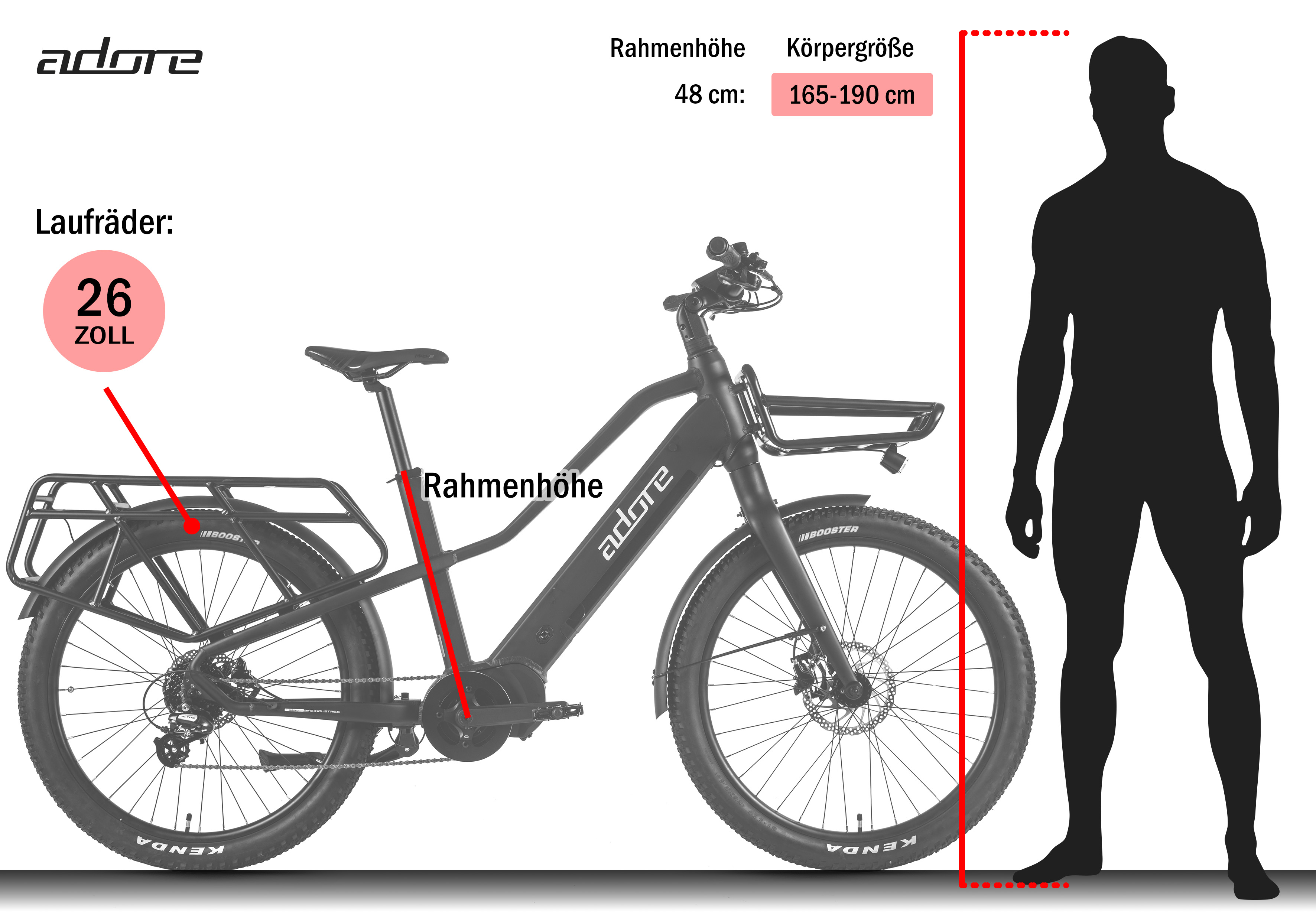 Ein schwarzes E-Bike mit Gepäckträger ist neben einer Silhouette abgebildet. Text zeigt Rad-, Rahmen- und Körpergröße.
