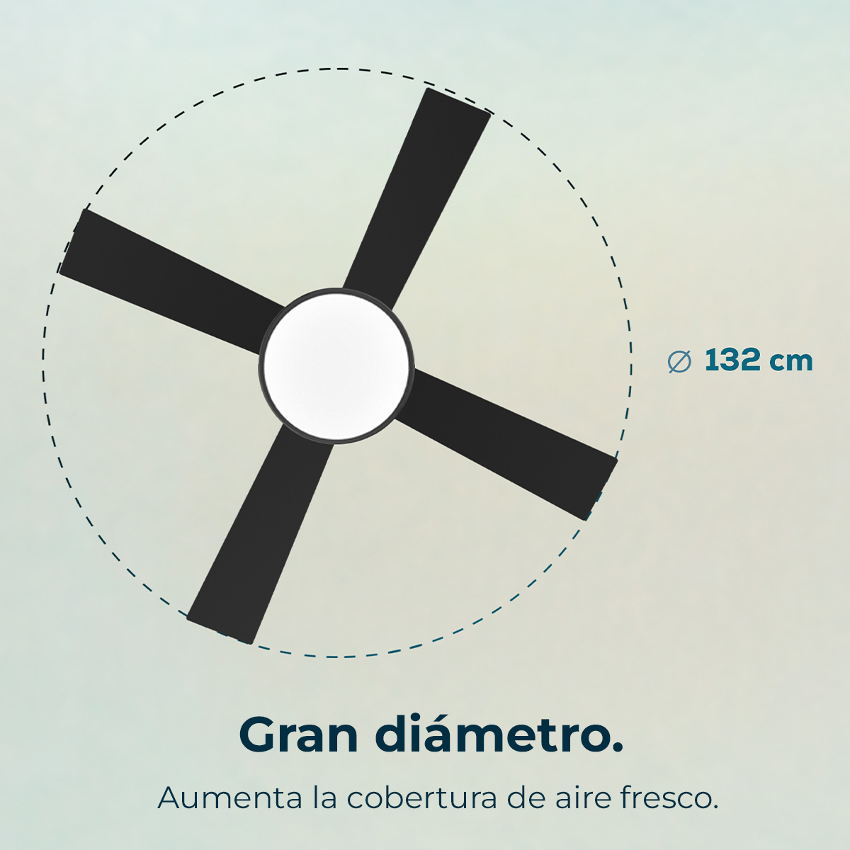 Wentylator sufitowy z czarnymi łopatkami i białym środkiem. Średnica wynosi 132 cm. Tekst: 'Duża średnica'.