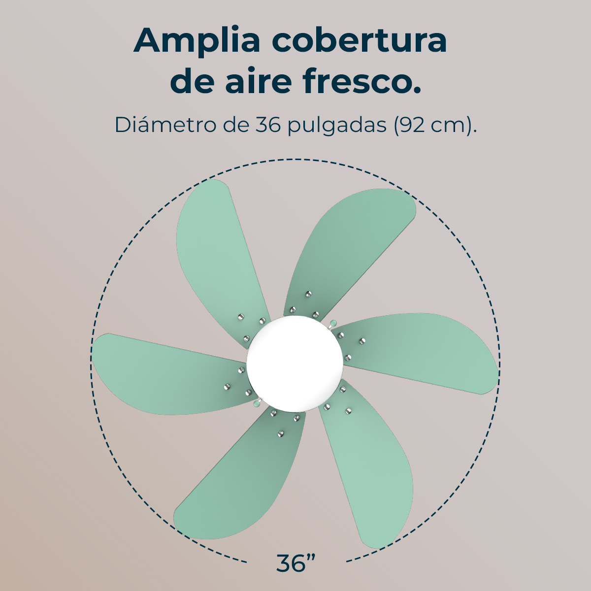 Ein Deckenventilator mit sechs mintgrünen Flügeln. Text: 'Amplia cobertura de aire fresco.' und '36 Zoll'.