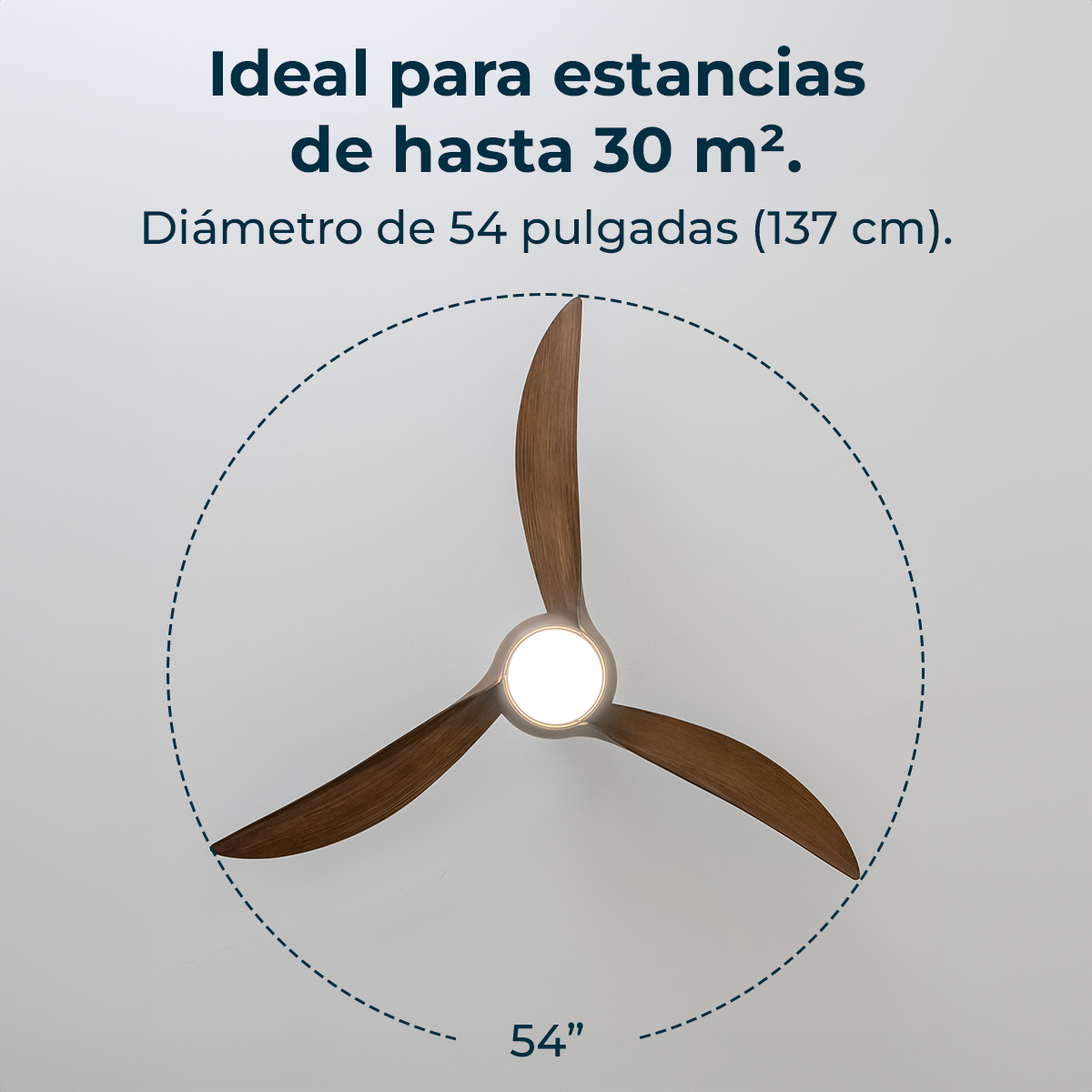 Wentylator sufitowy z trzema drewnianymi łopatkami. Tekst mówi, że jest idealny do pomieszczeń do 30 m2 o średnicy 54 cali.