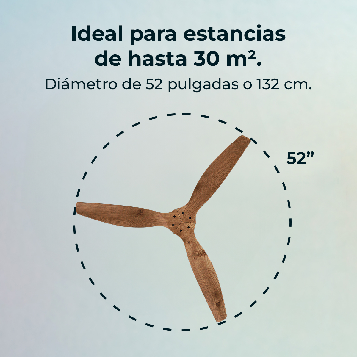 Un ventilatore a soffitto con tre pale in legno. Testo: Ideale per stanze fino a 30 m². Diametro 52 pollici o 132 cm. La dimensione è 52".