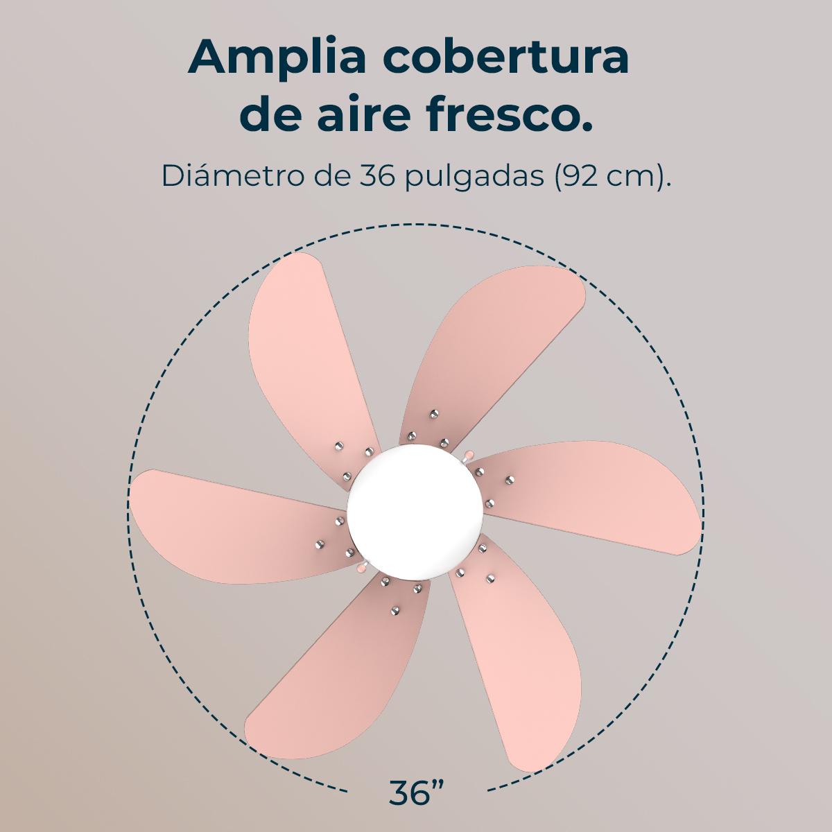Un ventilatore da soffitto con sei pale rosa è centrato su uno sfondo grigio chiaro. Il testo dice: 'Ampia copertura d'aria fresca'.