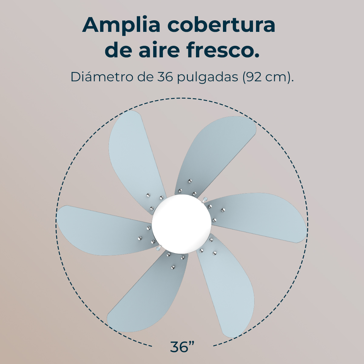 Imagen muestra ventilador de techo con seis aspas celeste. Texto dice 'Amplia cobertura de aire fresco' y 'Diámetro de 36 pulgadas'.