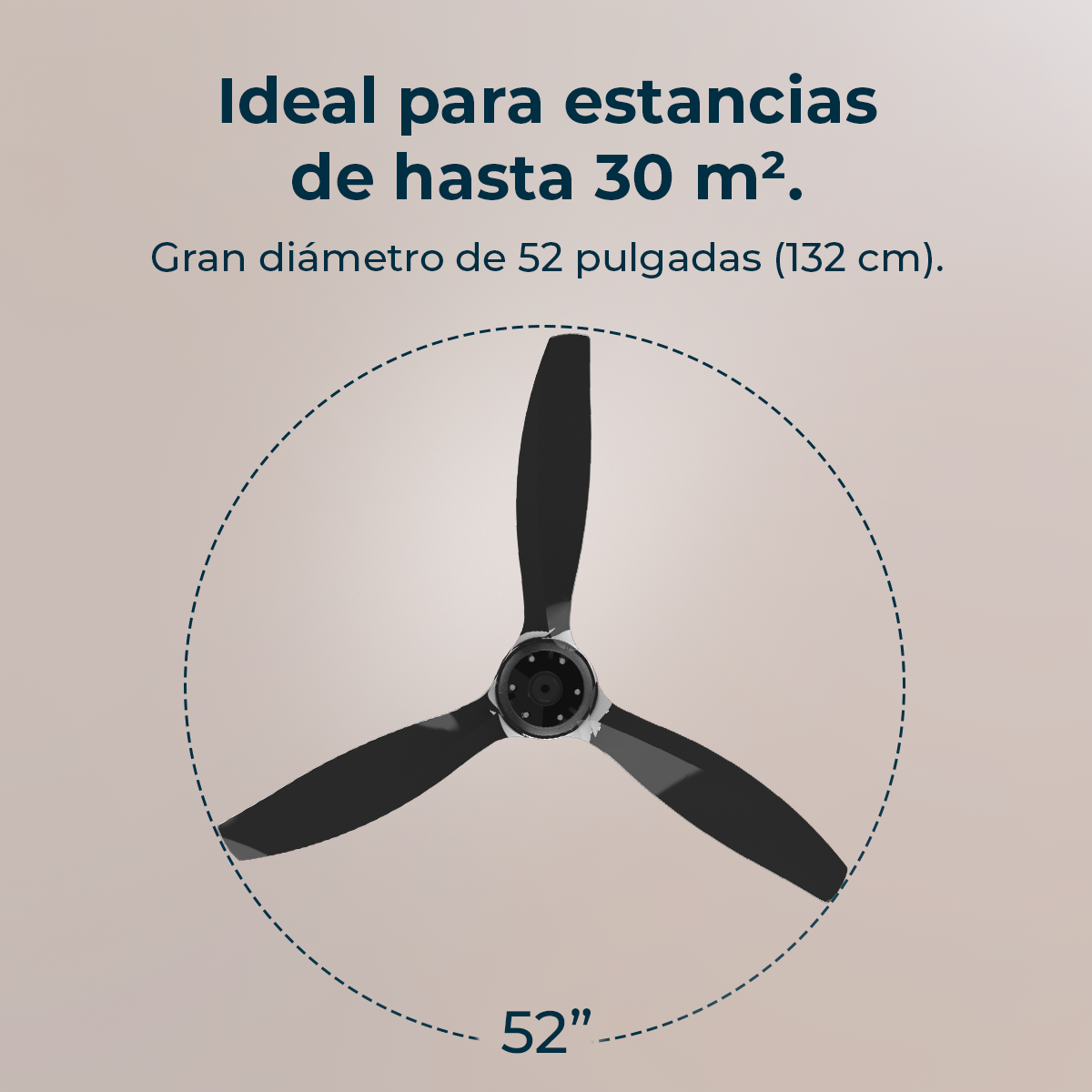 Un ventilatore da soffitto con tre pale nere. Testo: Ideale per stanze fino a 30 m². Diametro 52 pollici (132 cm).