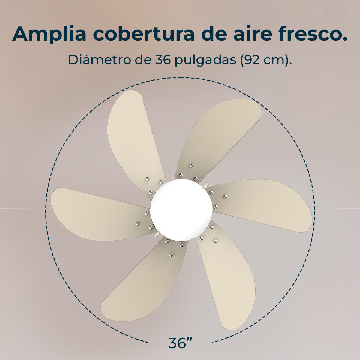 Vista dall'alto di un ventilatore da soffitto beige. Il testo dice 'Amplia cobertura de aire fresco' e 'Diámetro de 36 pulgadas'.