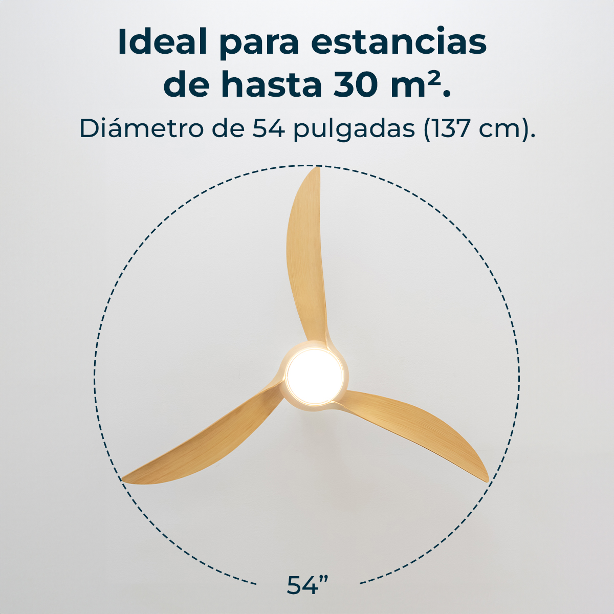 Un ventilatore a soffitto con tre pale in legno. Il testo dice ideale per stanze fino a 30 m² e diametro 54 pollici.