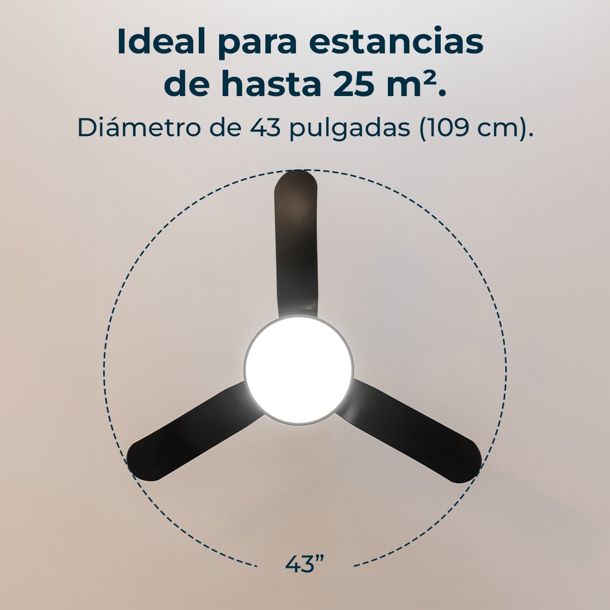 Un ventilatore a soffitto con tre pale nere e luce centrale. Ideale per stanze fino a 25 m² e 43 pollici di diametro.