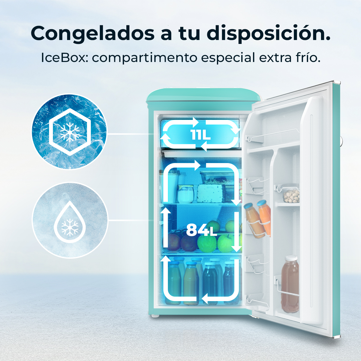 Un frigorifero turchese aperto che mostra i suoi scomparti. L'immagine evidenzia l'IceBox con capacità di 11L e lo scomparto principale con 84L.