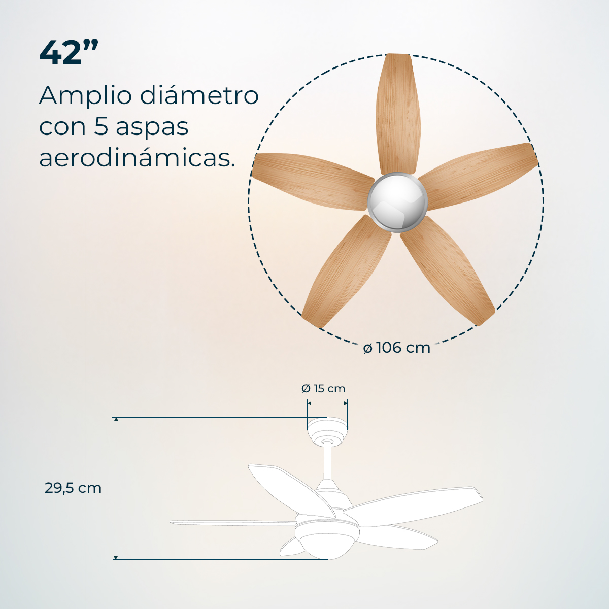 Schemat wentylatora sufitowego z drewnianymi łopatkami. Ma średnicę 42 cali i 5 aerodynamicznych łopatek. Podano również wymiary.