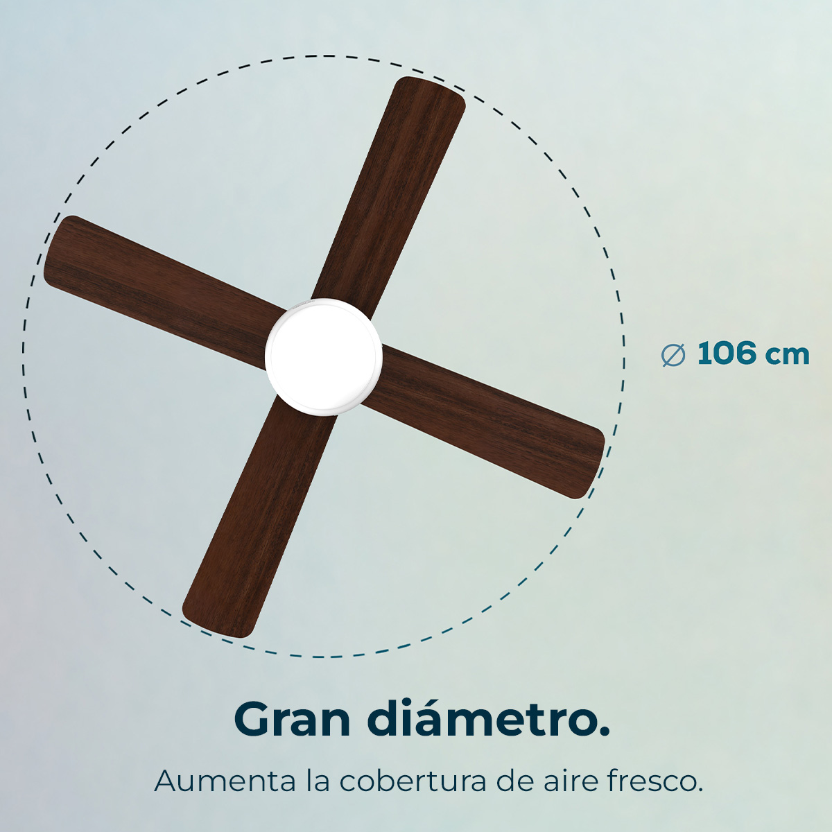 Wentylator sufitowy z czterema ciemnobrązowymi łopatkami i białym środkiem. Kropkowany okrąg pokazuje średnicę 106 cm.